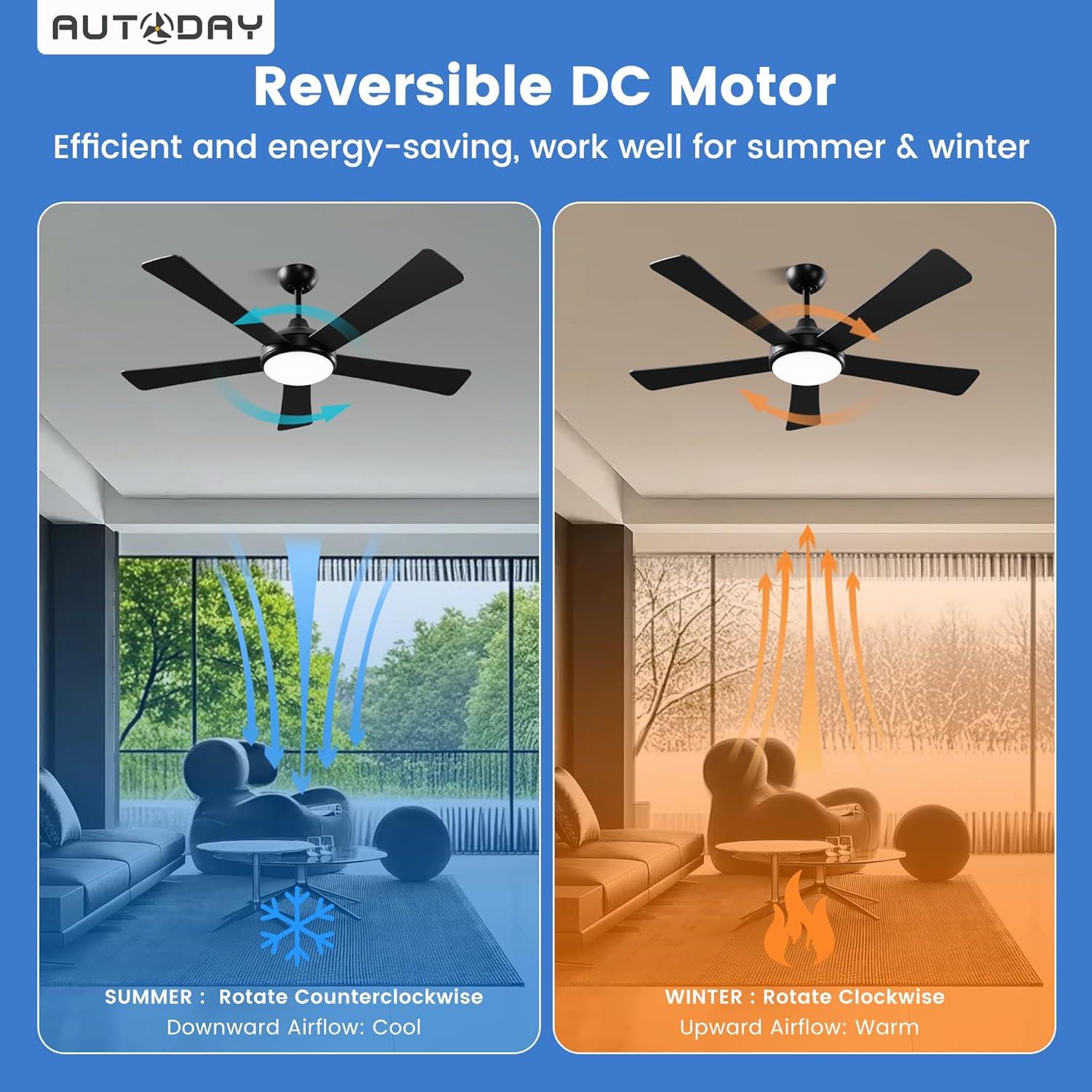 Ventilador de Techo Autoday 52" Negro con Luz LED y Control Remoto