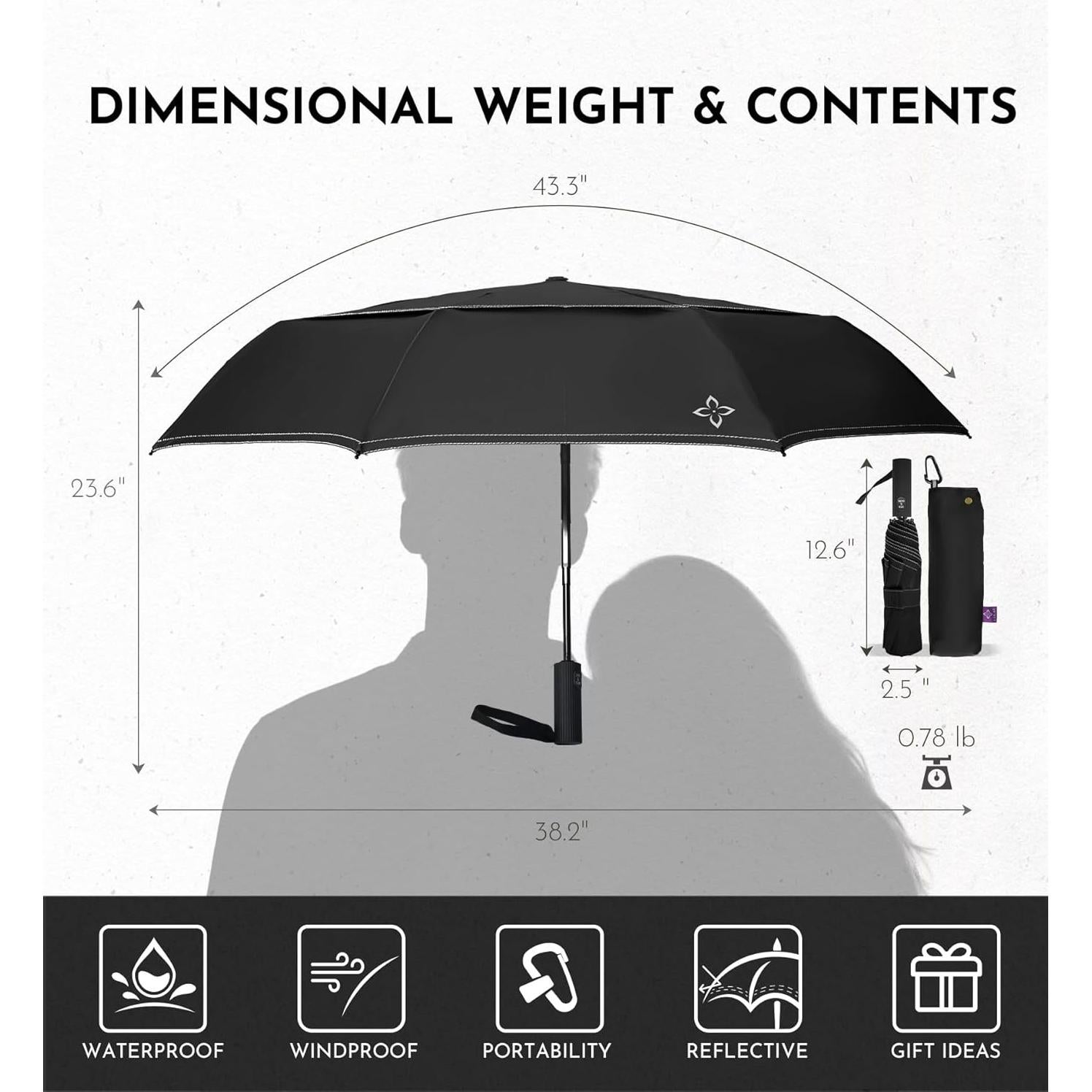Paraguas Compacto Automático Lilac a Prueba de Viento 110 cm