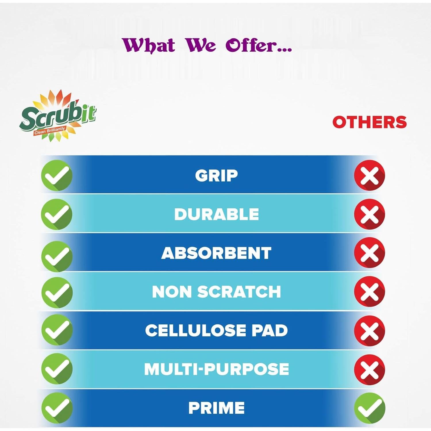 Esponjas de Limpieza Scrubit 6 Unidades Biodegradables