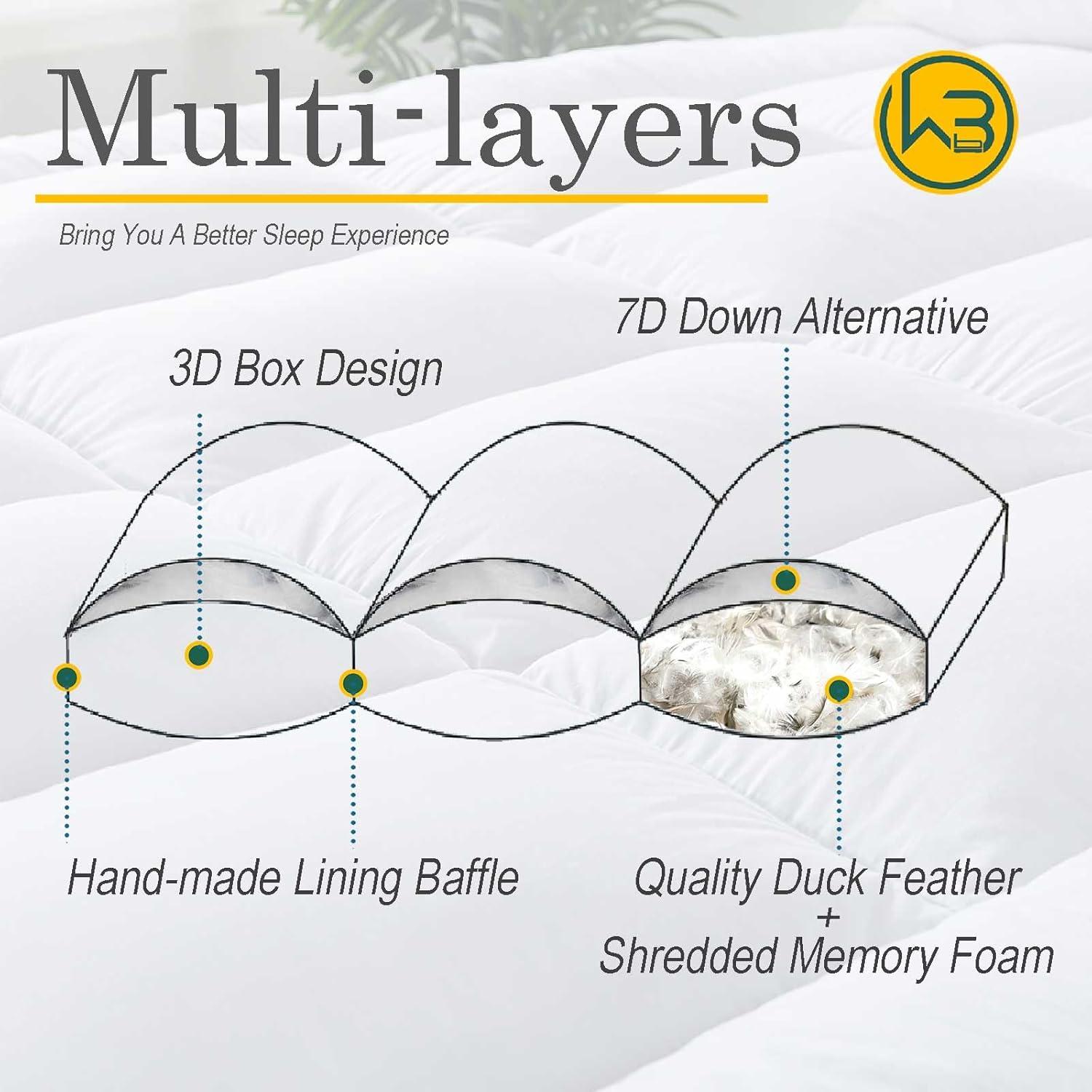 Capa de Colchón Esponjosa WhatsBedding Individual Algodón 12.7cm