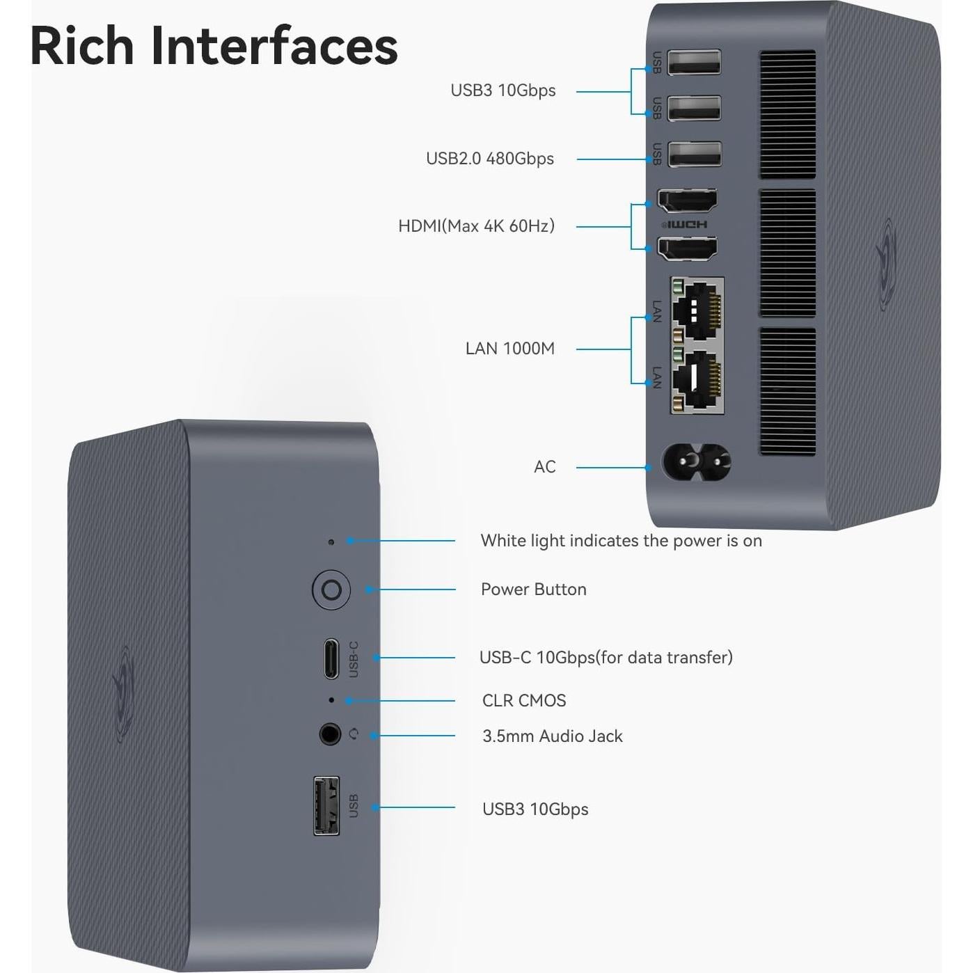 Mini PC Beelink EQI12, Intel i7-12650H, 24GB RAM, 1TB SSD