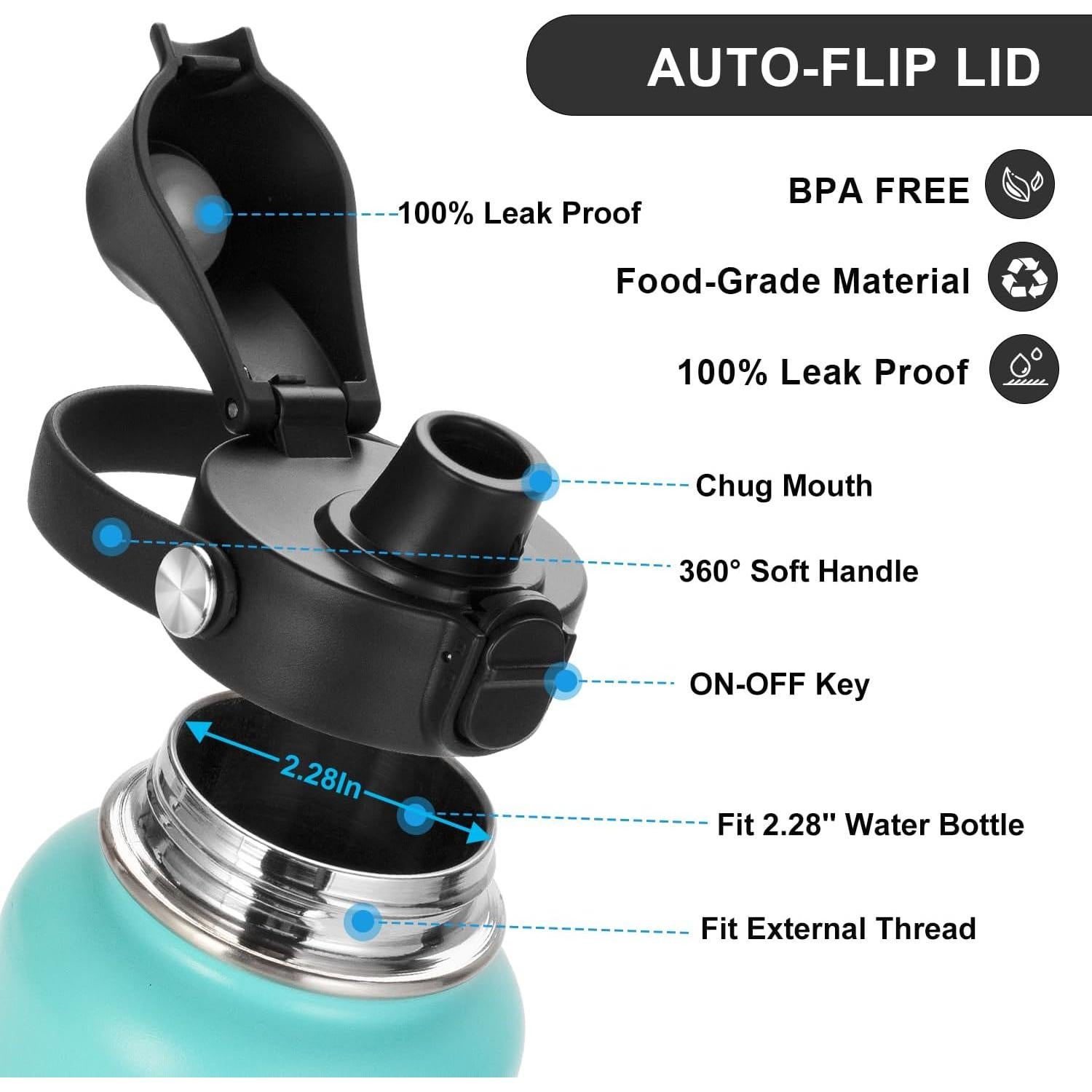 Tapa Auto Spout HydroFlask Boca Ancha 12-64oz Negra