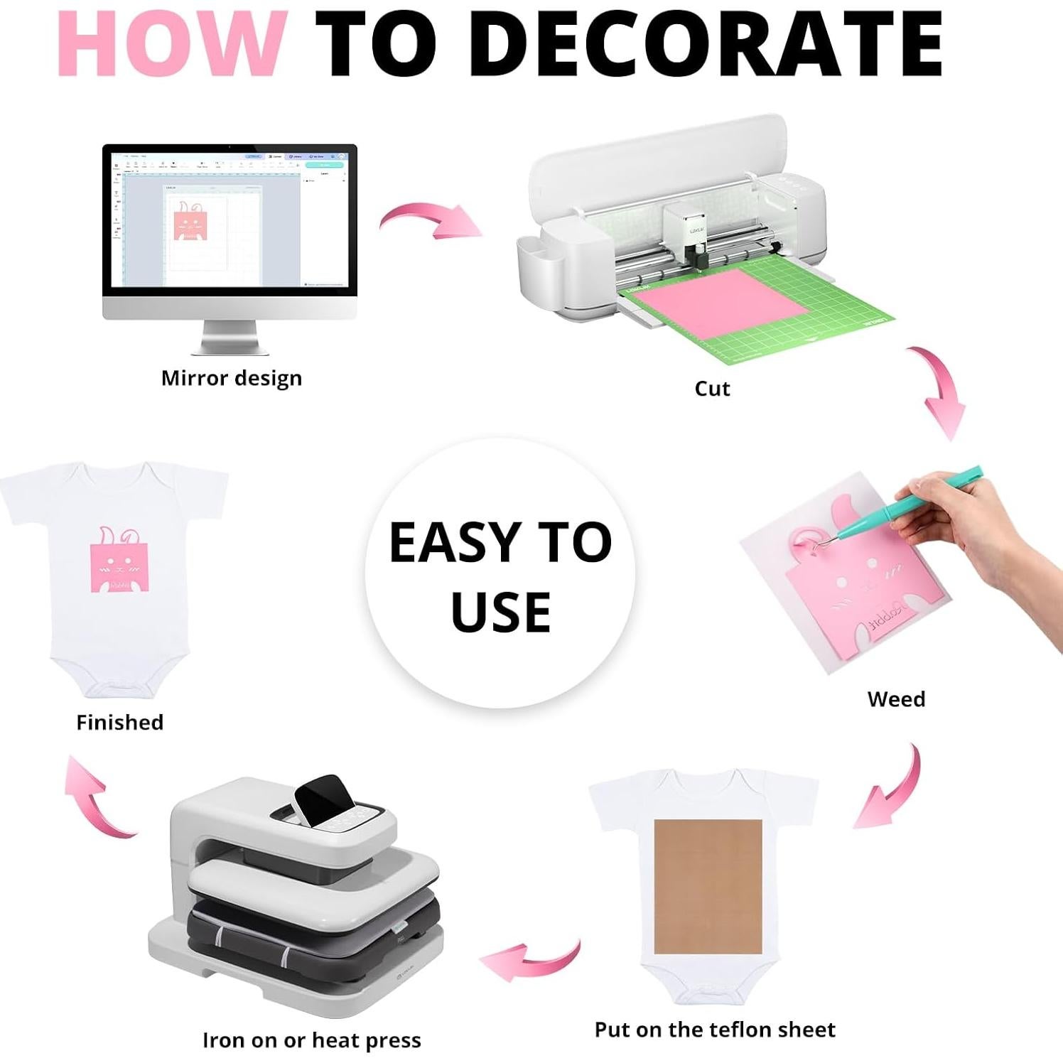 Vinilo de Transferencia de Calor HTVRONT Rosa 30.48x25.4 cm