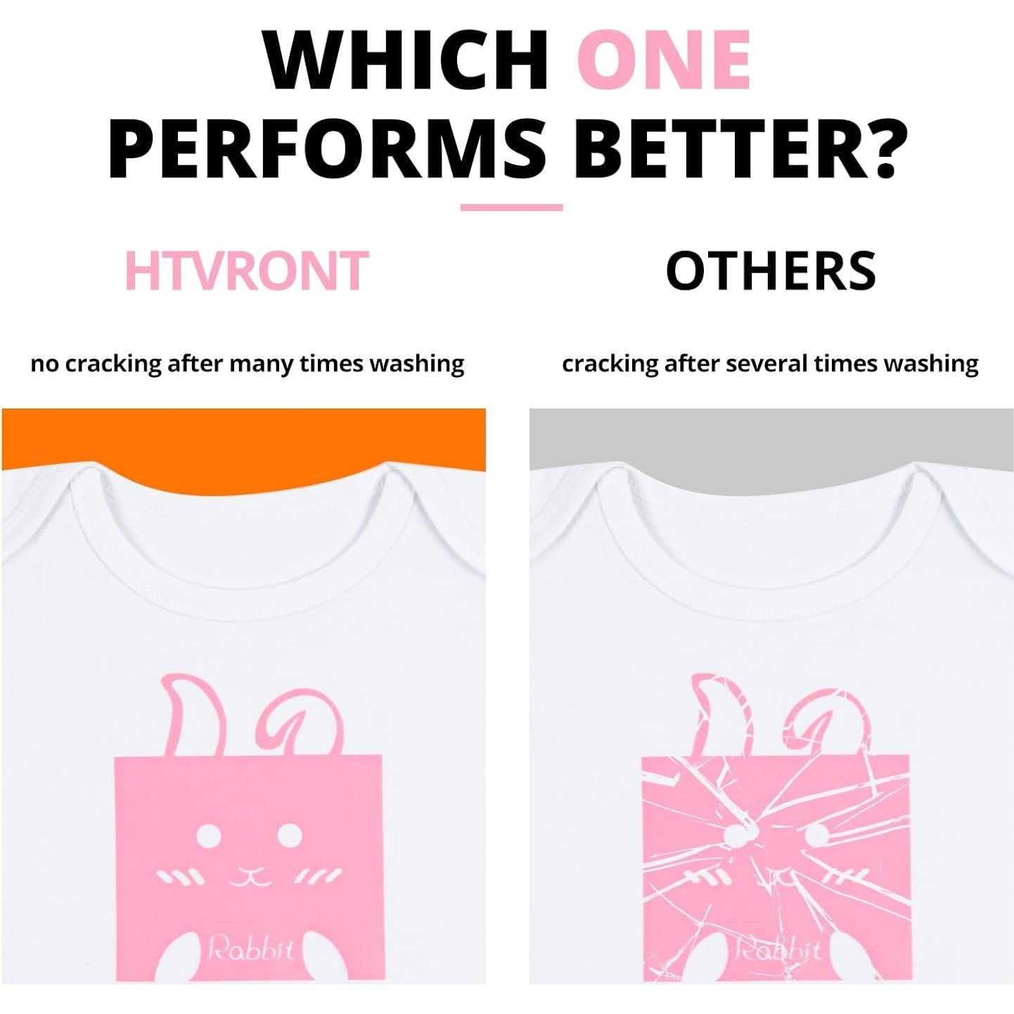 Vinilo de Transferencia de Calor HTVRONT Rosa 30.48x25.4 cm