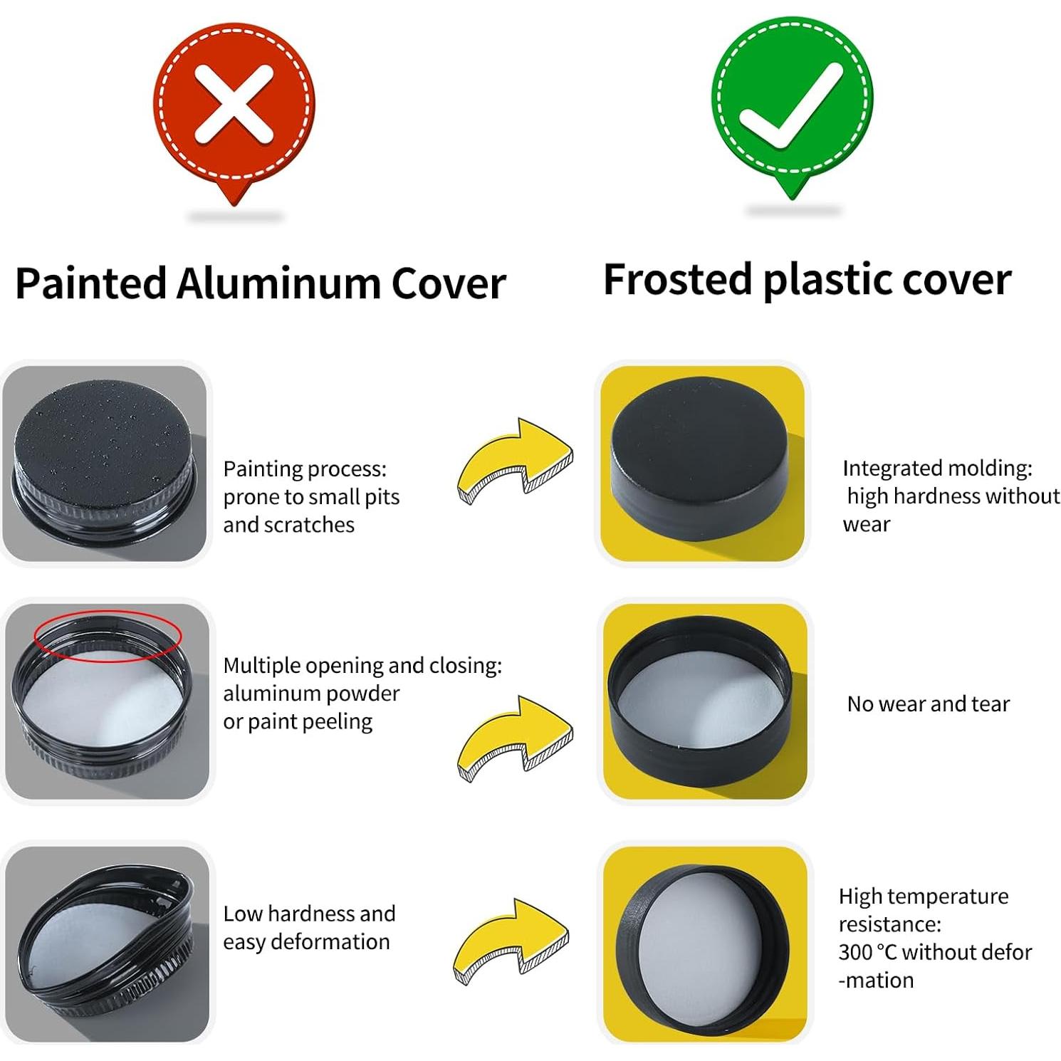 Tarros de Especias JARXSUN 4oz Vidrio Cuadrado con Etiquetas - 36 Unidades