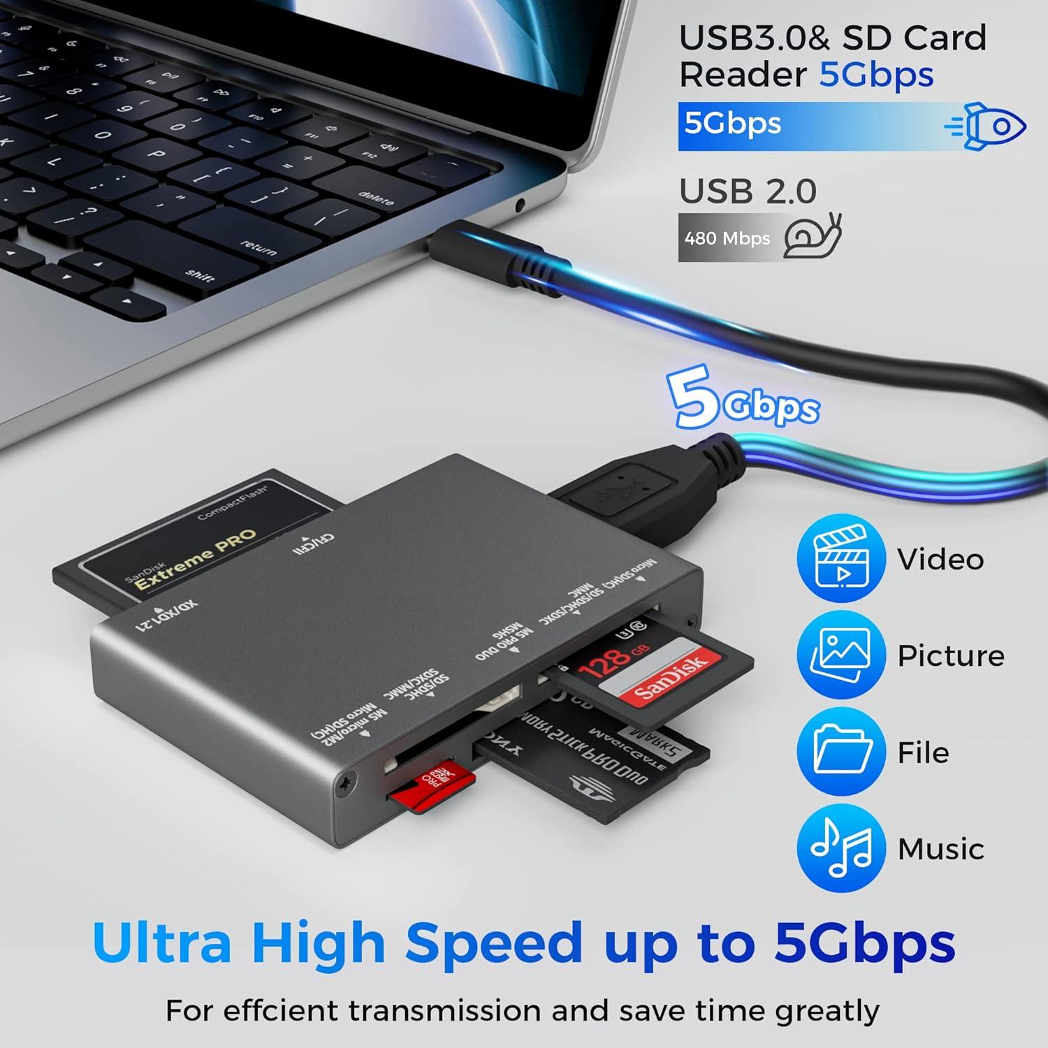 Lector de Tarjetas SD 7 en 1 Togconn USB 3.0 Alta Velocidad