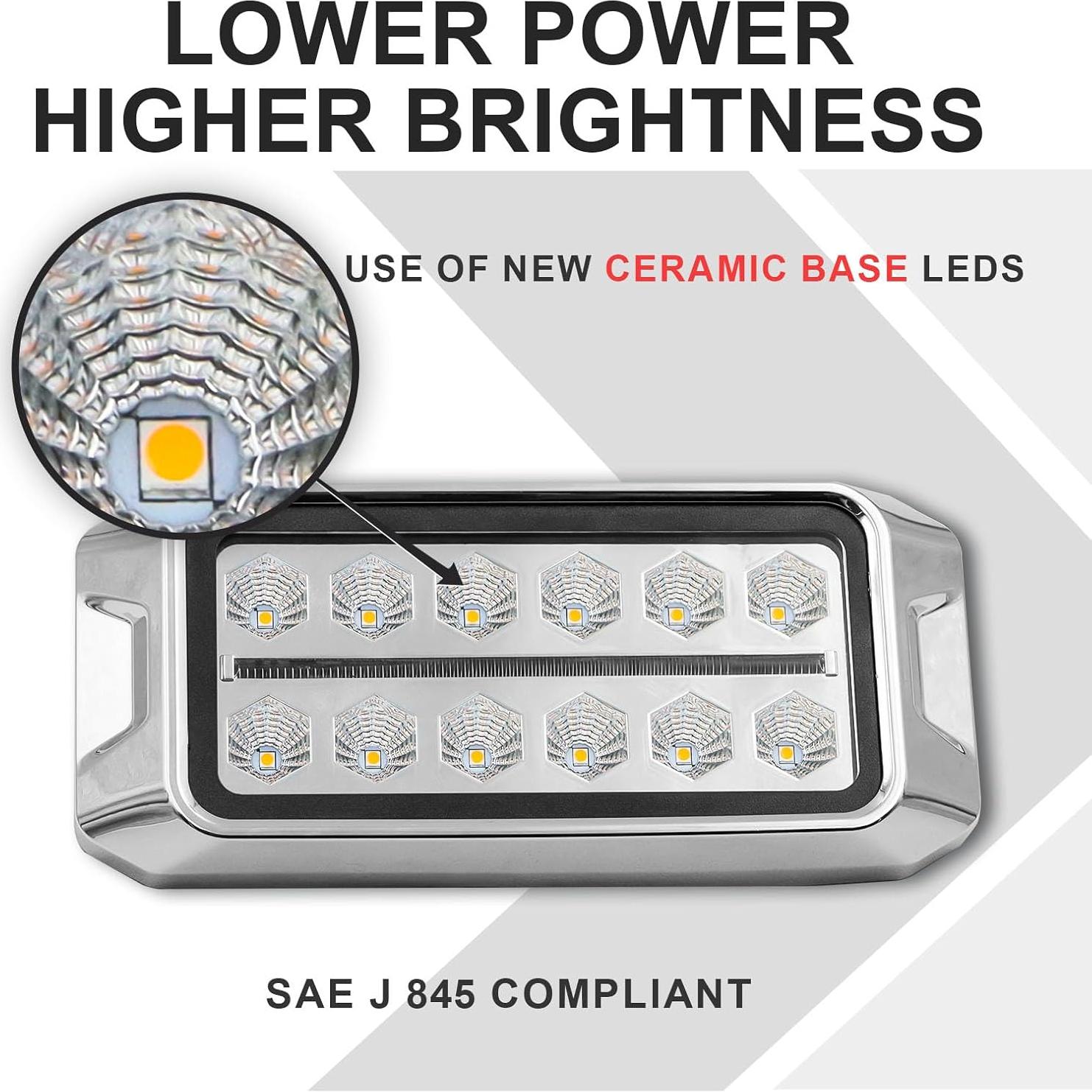 Luces Estroboscópicas Agrieyes 2 en 1 Ámbar y Roja 24V