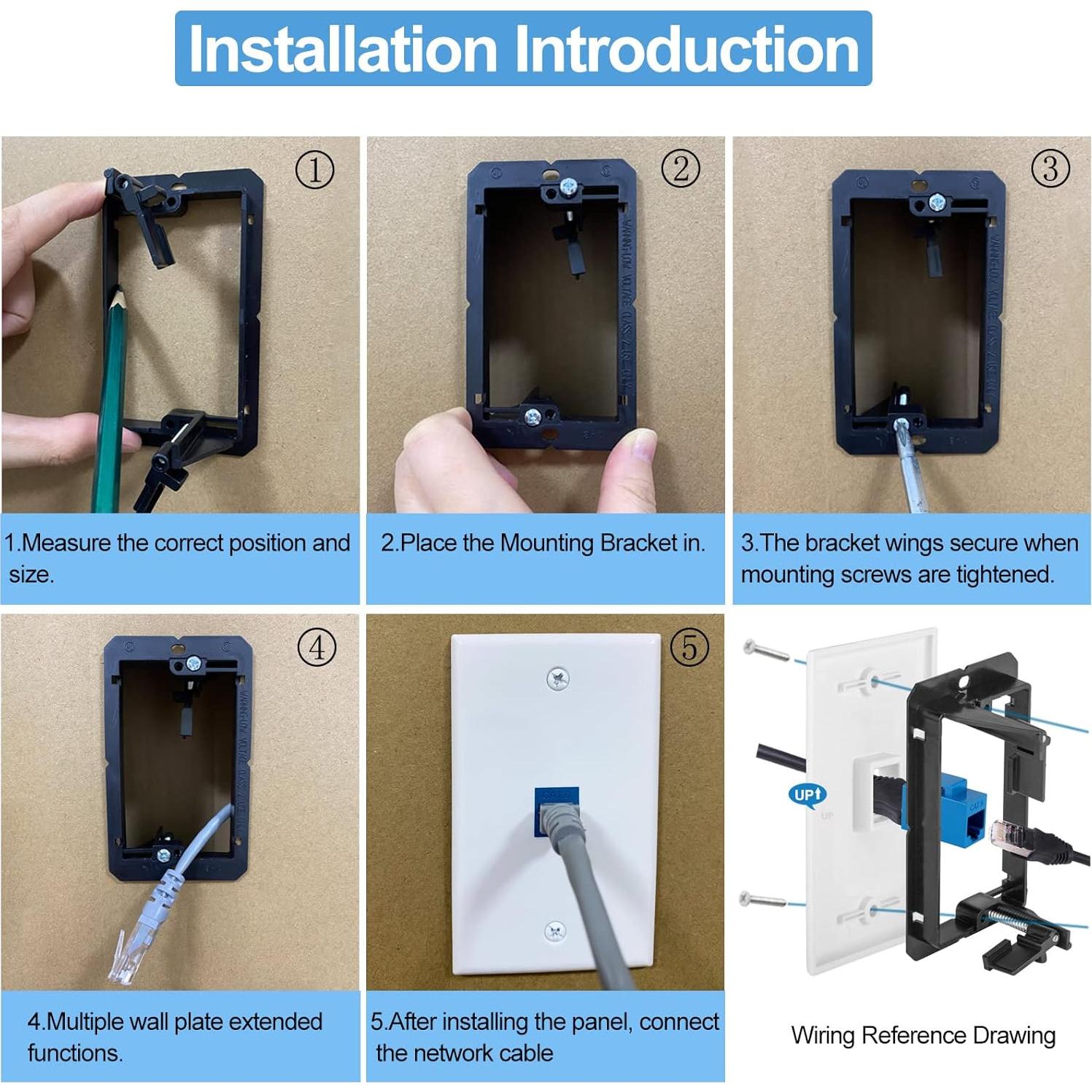 Paquete de 5 Placas de Pared Ethernet Cat6 TOMODER Azul
