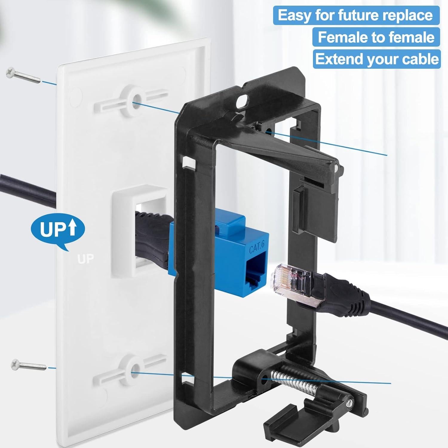 Paquete de 5 Placas de Pared Ethernet Cat6 TOMODER Azul