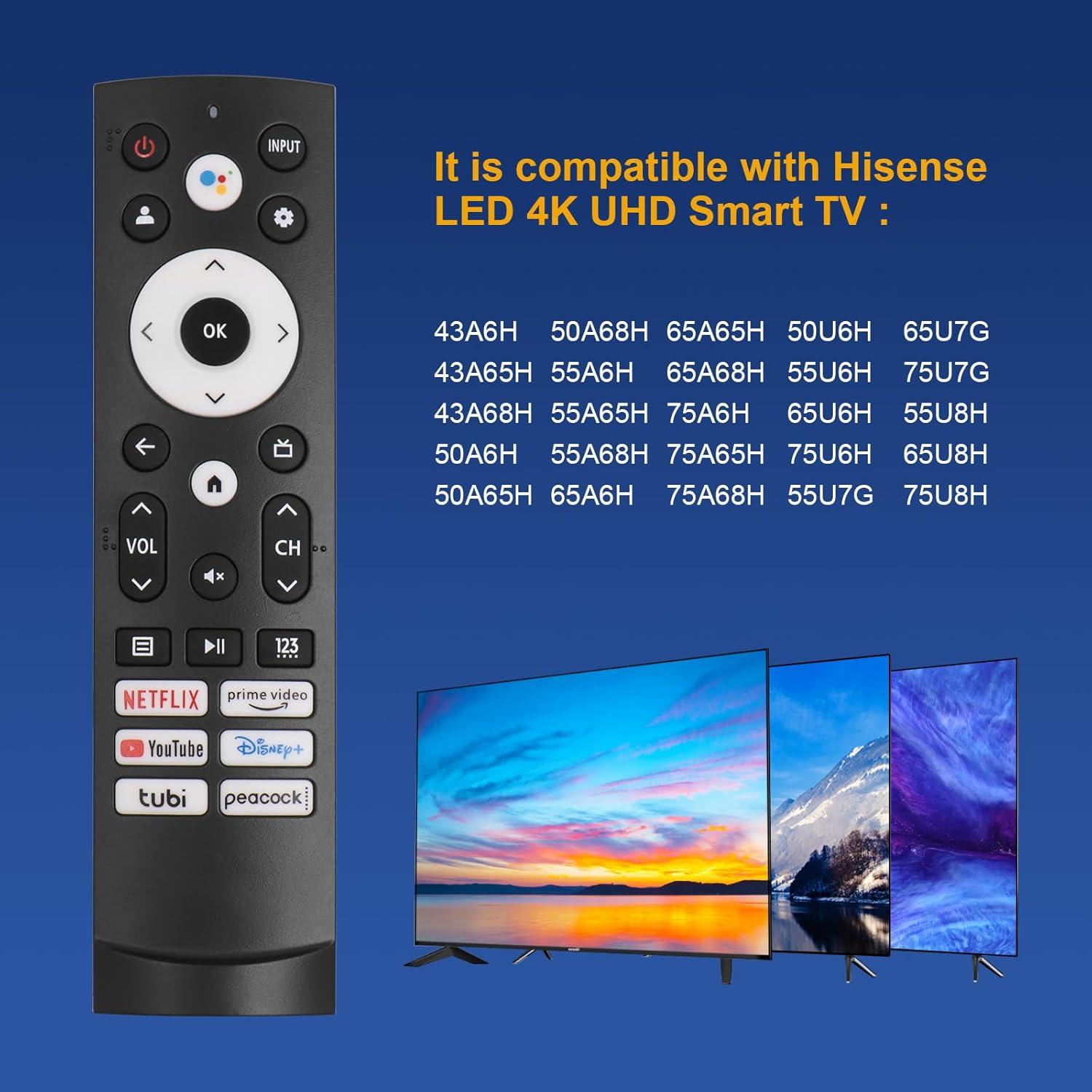 Control Remoto Infrarrojo KJDiSRPin ERF3M90H para Hisense TV