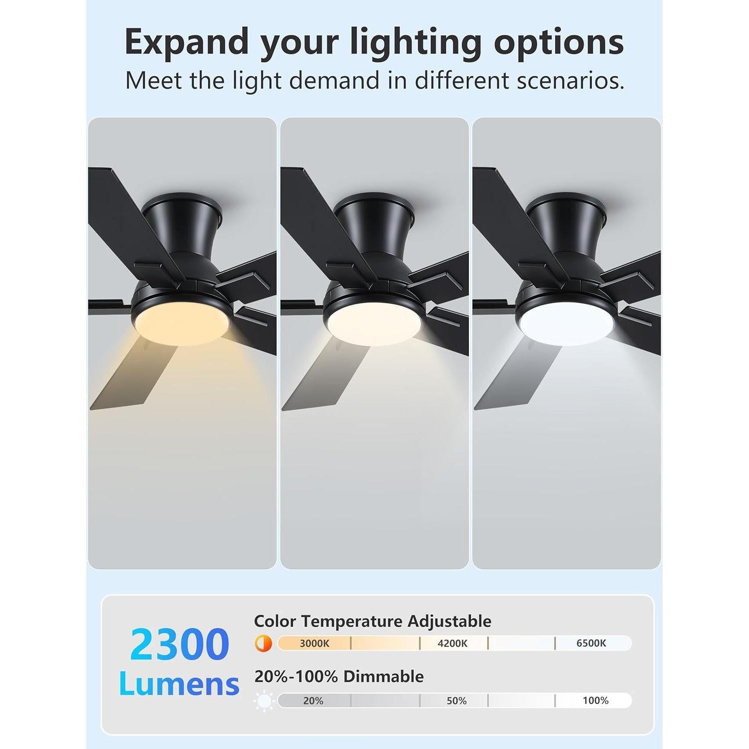 Ventilador de Techo Wellspeed 42" Negro con Luz y Control Remoto