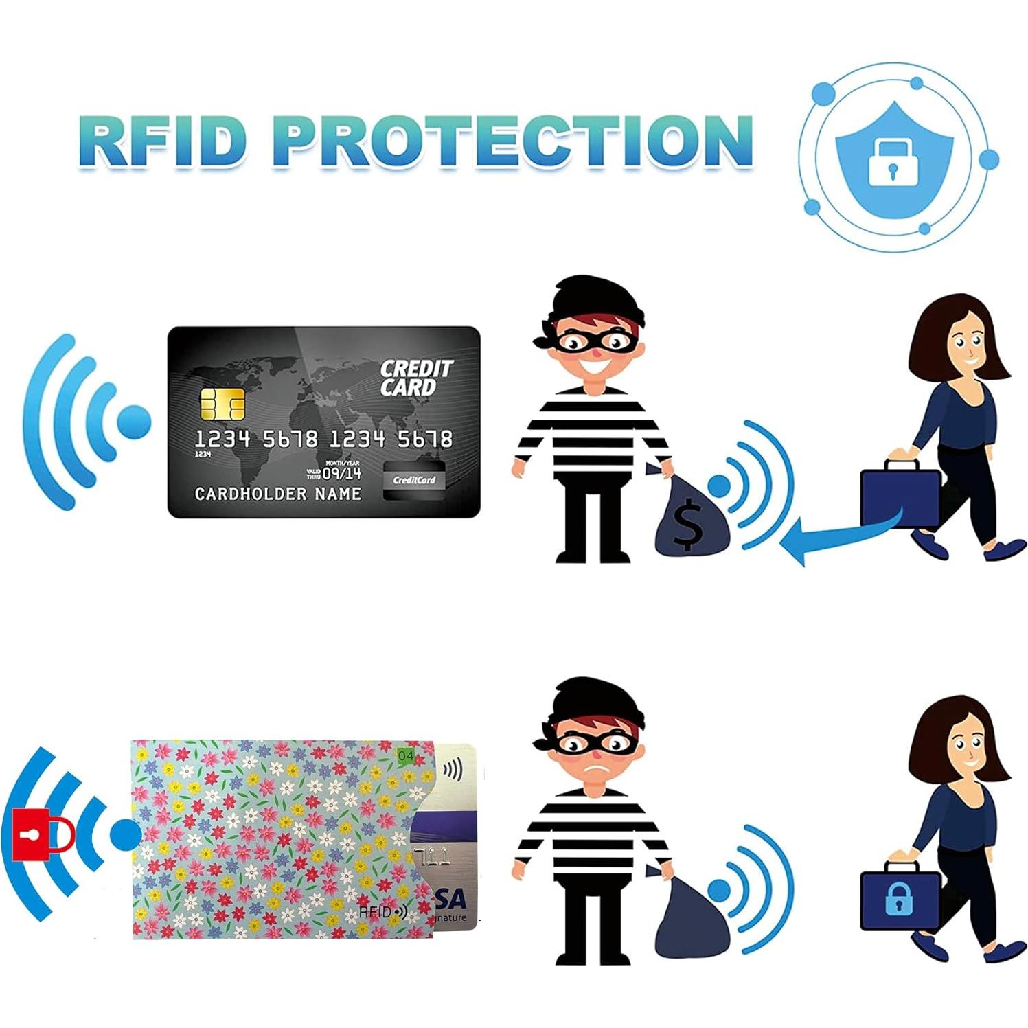 8 Fundas de Tarjeta de Crédito RFID Bloqueadoras Verde
