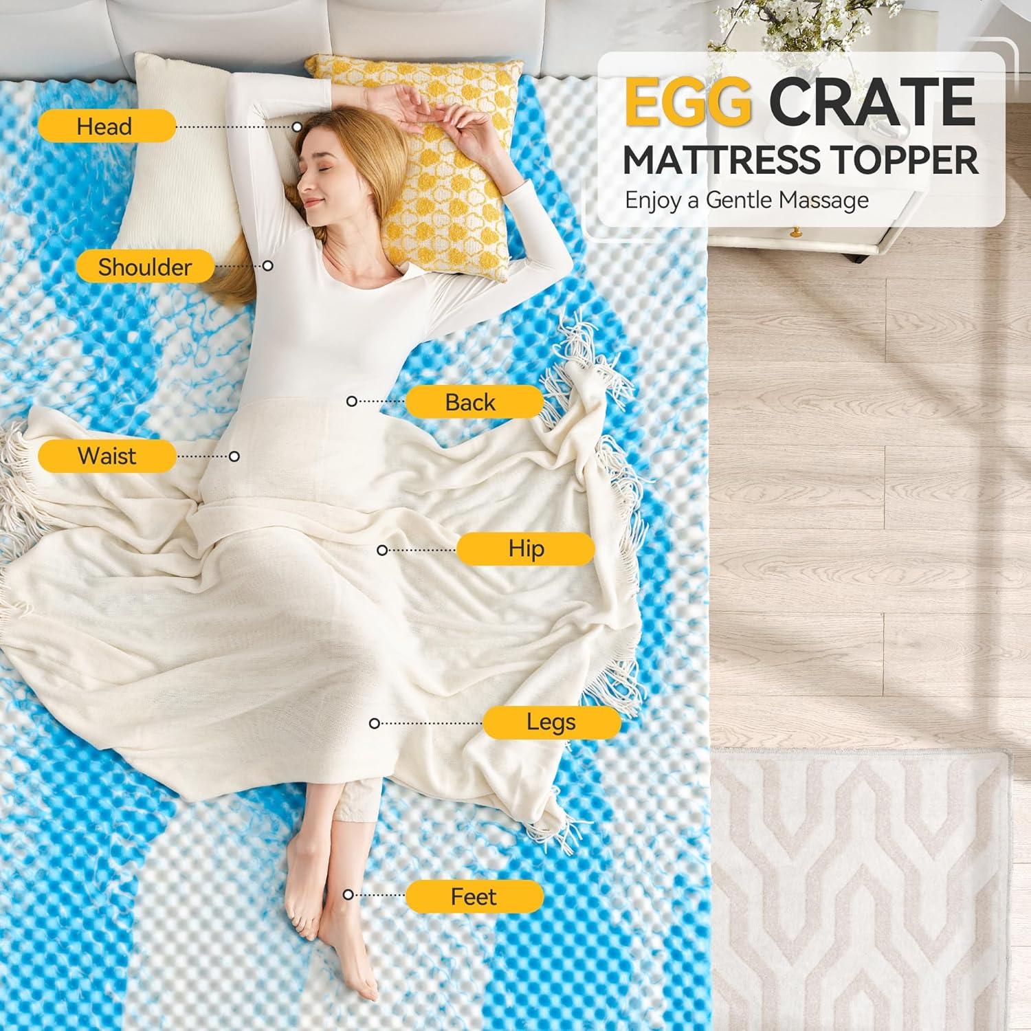 Colchón Viscoelástico SINWEEK 5.08 cm Individual Azul