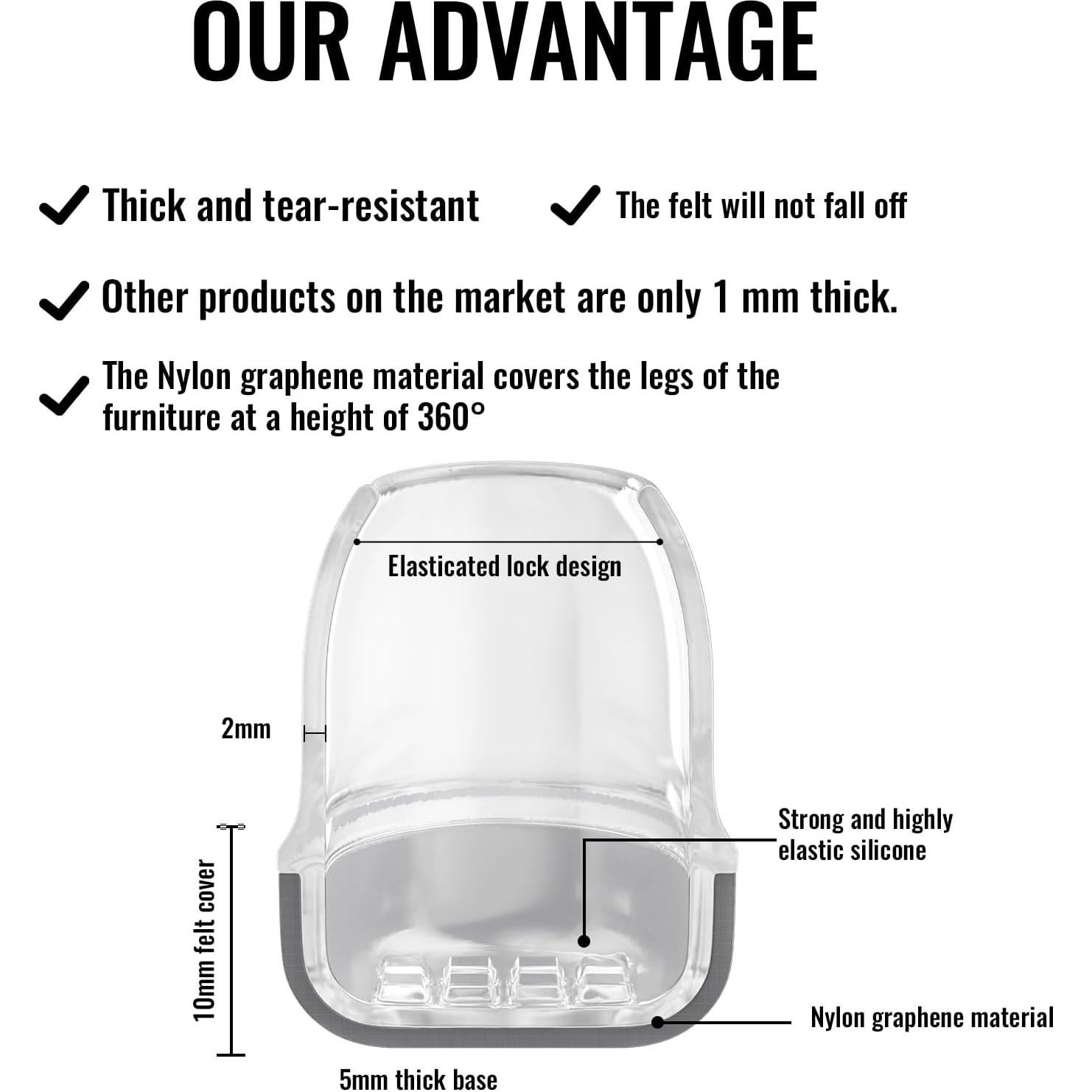 Protectores de Suelo de Silicona YSD 24 Pcs para Patas de Silla