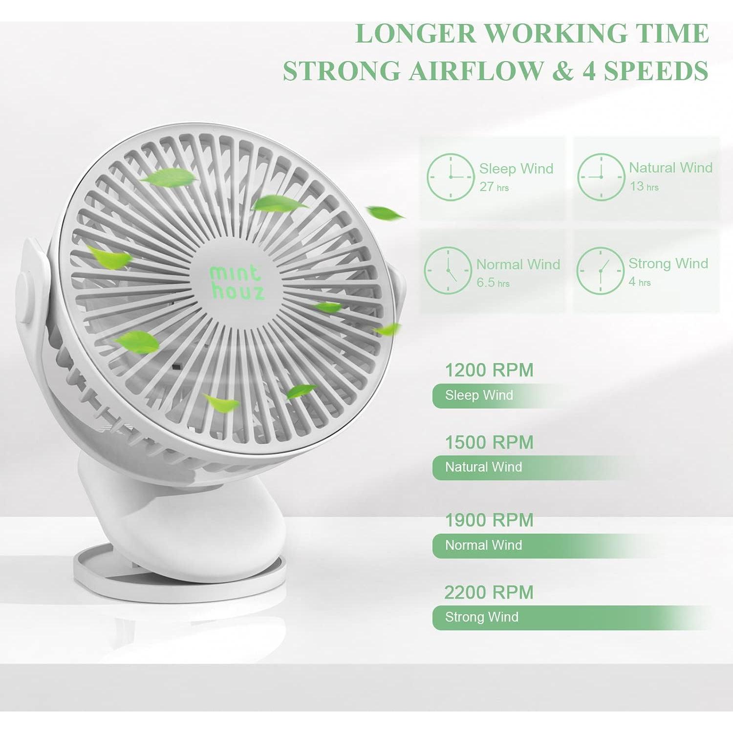 Ventilador Clip Minthouz MT-L007F, Recargable 4000mAh