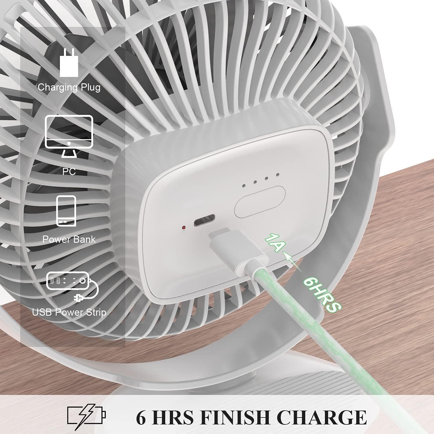 Ventilador Clip Minthouz MT-L007F, Recargable 4000mAh