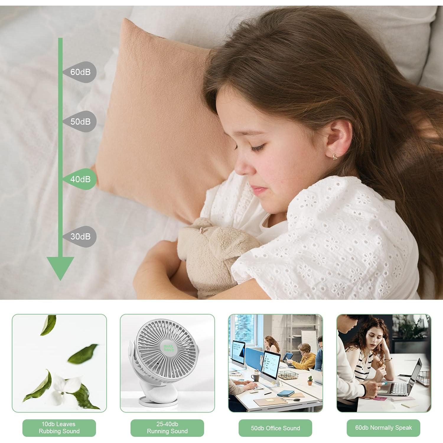 Ventilador Clip Minthouz MT-L007F, Recargable 4000mAh