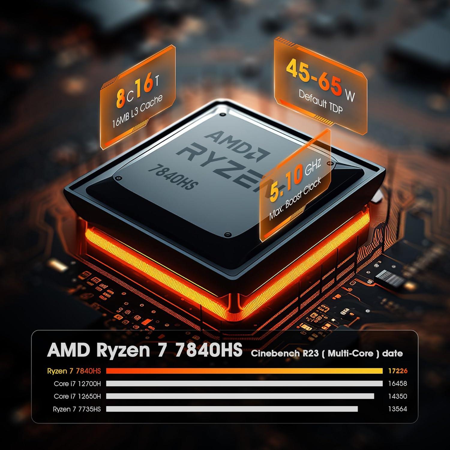 Mini PC Gaming BOSGAME M1 Ryzen 7 7840HS 32GB 1TB SSD