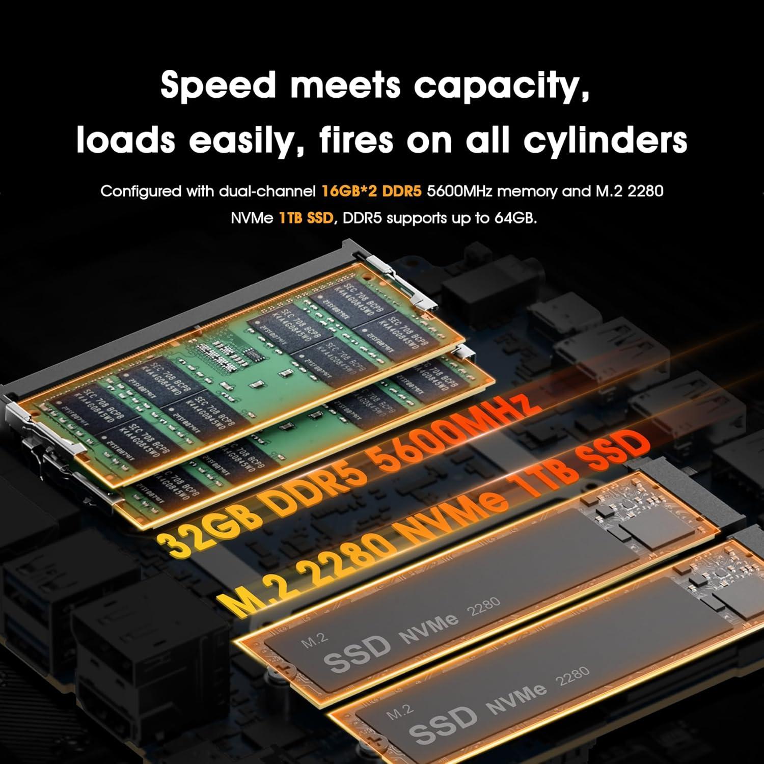 Mini PC Gaming BOSGAME M1 Ryzen 7 7840HS 32GB 1TB SSD