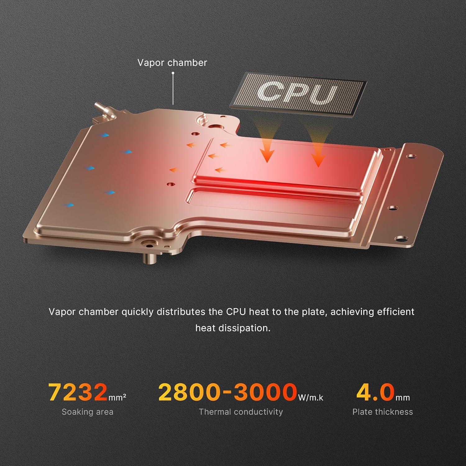 Mini PC Gaming BOSGAME M1 Ryzen 7 7840HS 32GB 1TB SSD