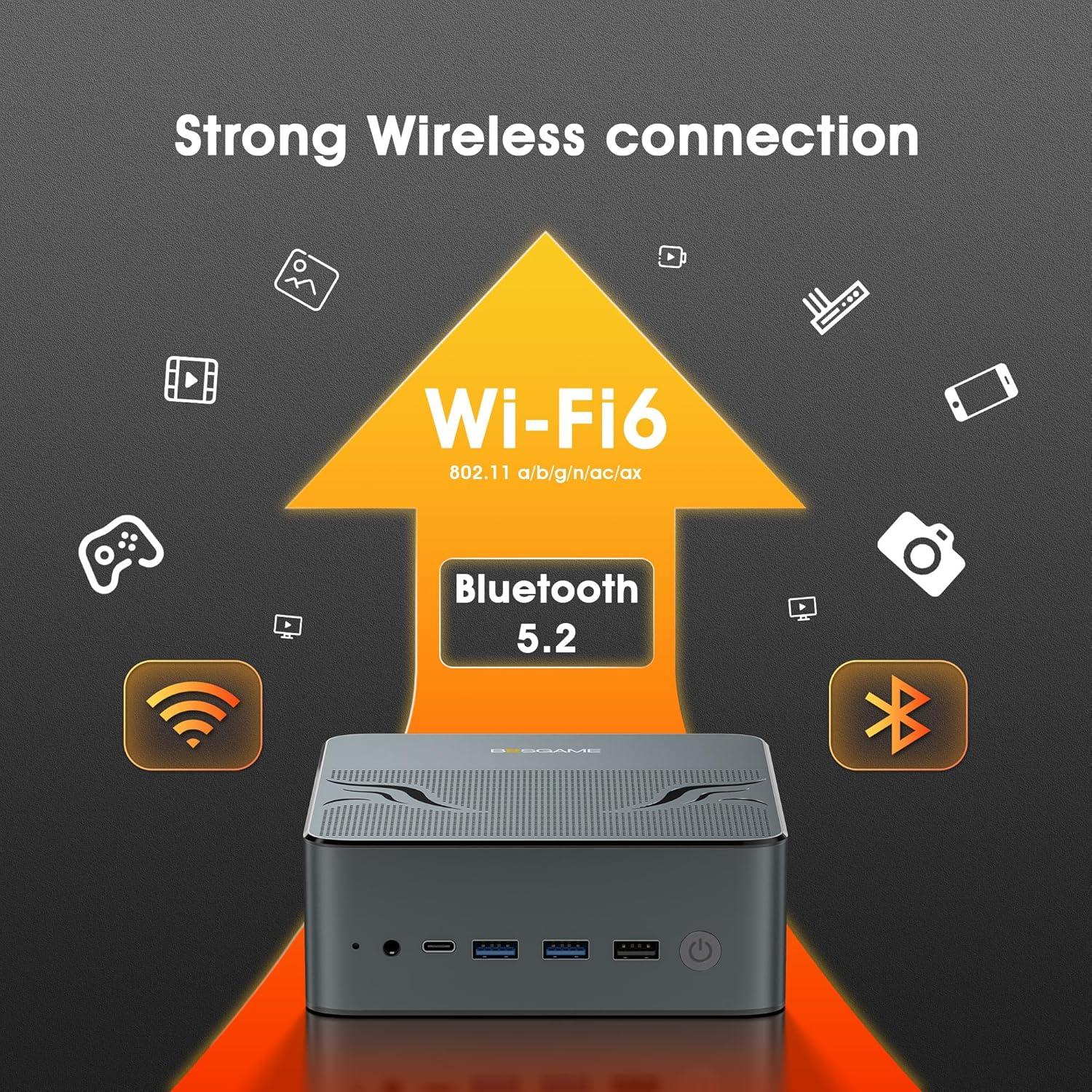 Mini PC Gaming BOSGAME M1 Ryzen 7 7840HS 32GB 1TB SSD