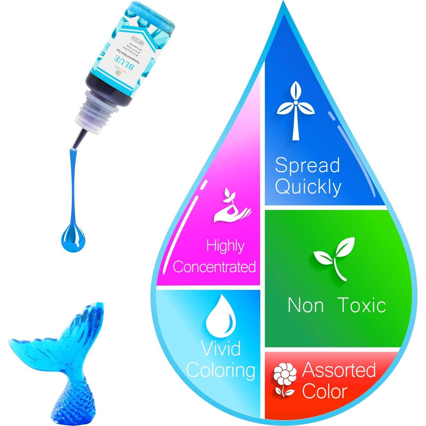 24 Colorantes Epóxicos DecorRom 10ml - Tinte Transparente para Resina