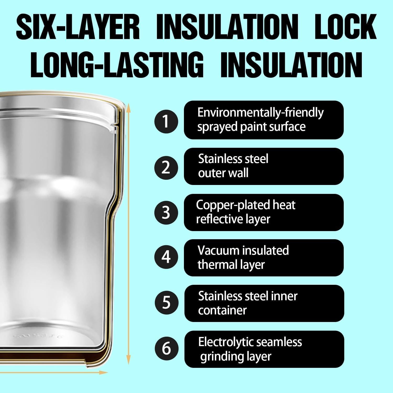 Taza de Café de Viaje GOOM 0.5L Acero Inoxidable Aislante