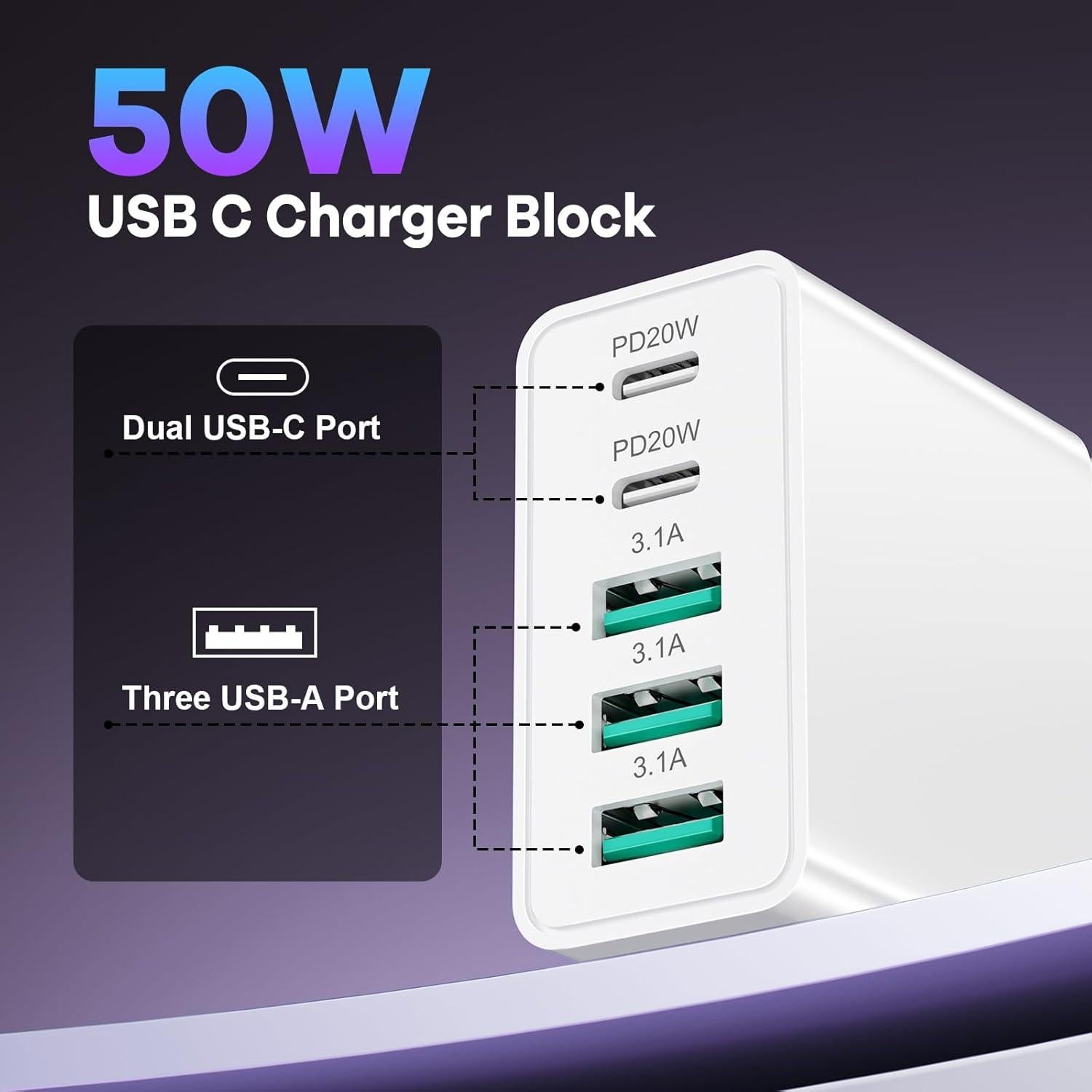 Cargador USB C Rápido 50W 5 Puertos Blanco - 2 Pack