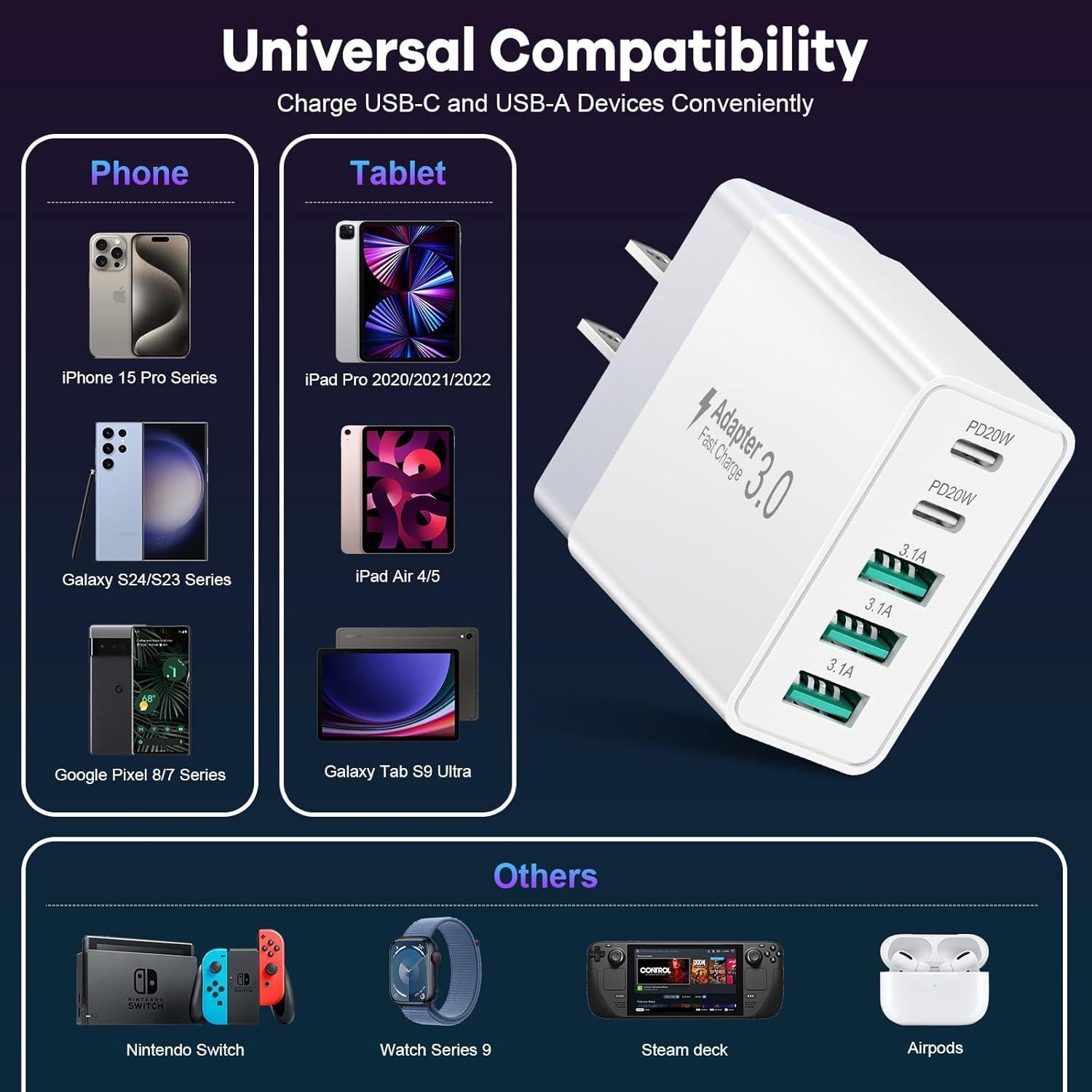 Cargador USB C Rápido 50W 5 Puertos Blanco - 2 Pack