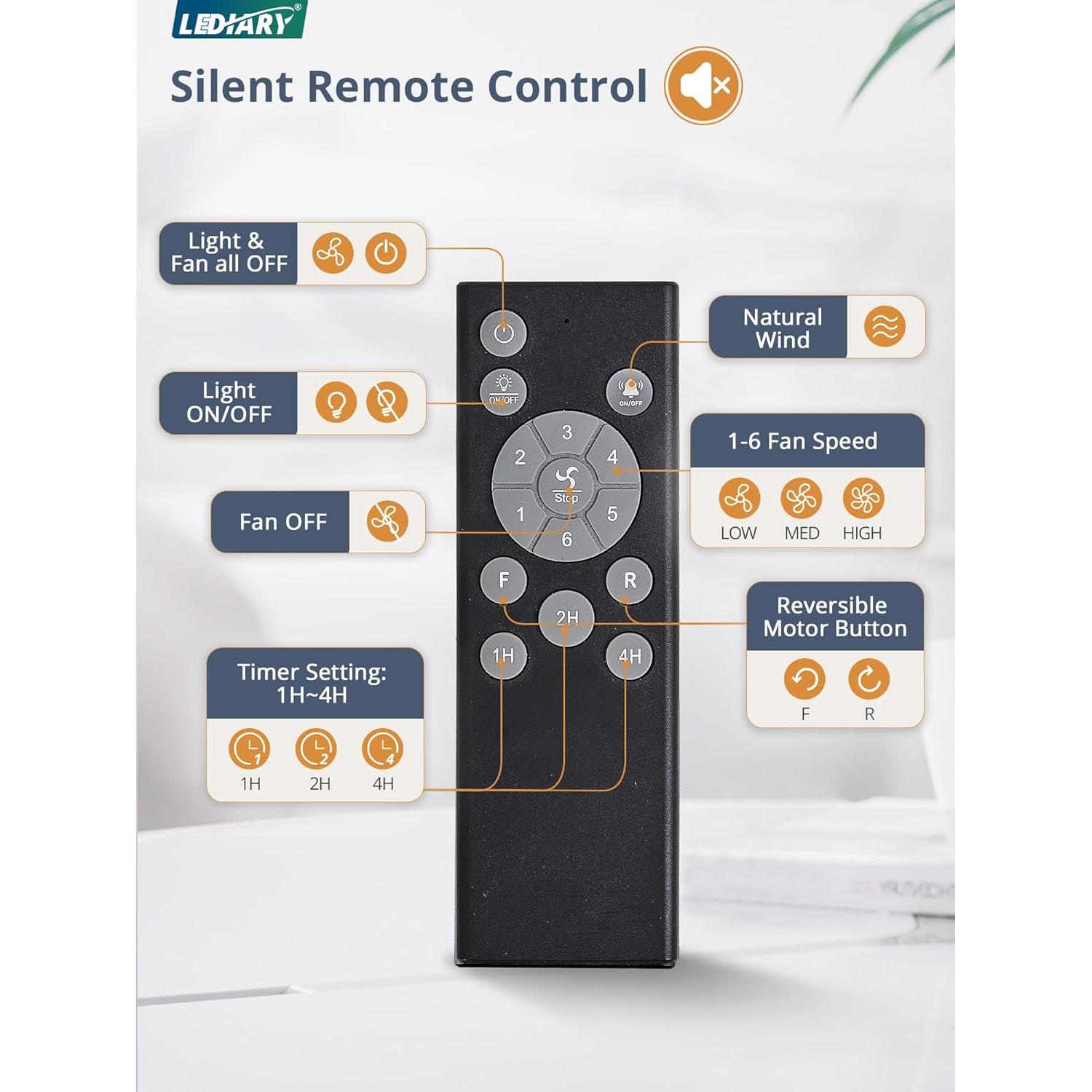 Ventilador de Techo LEDIARY 20" Caged con Control Remoto y 6 Velocidades