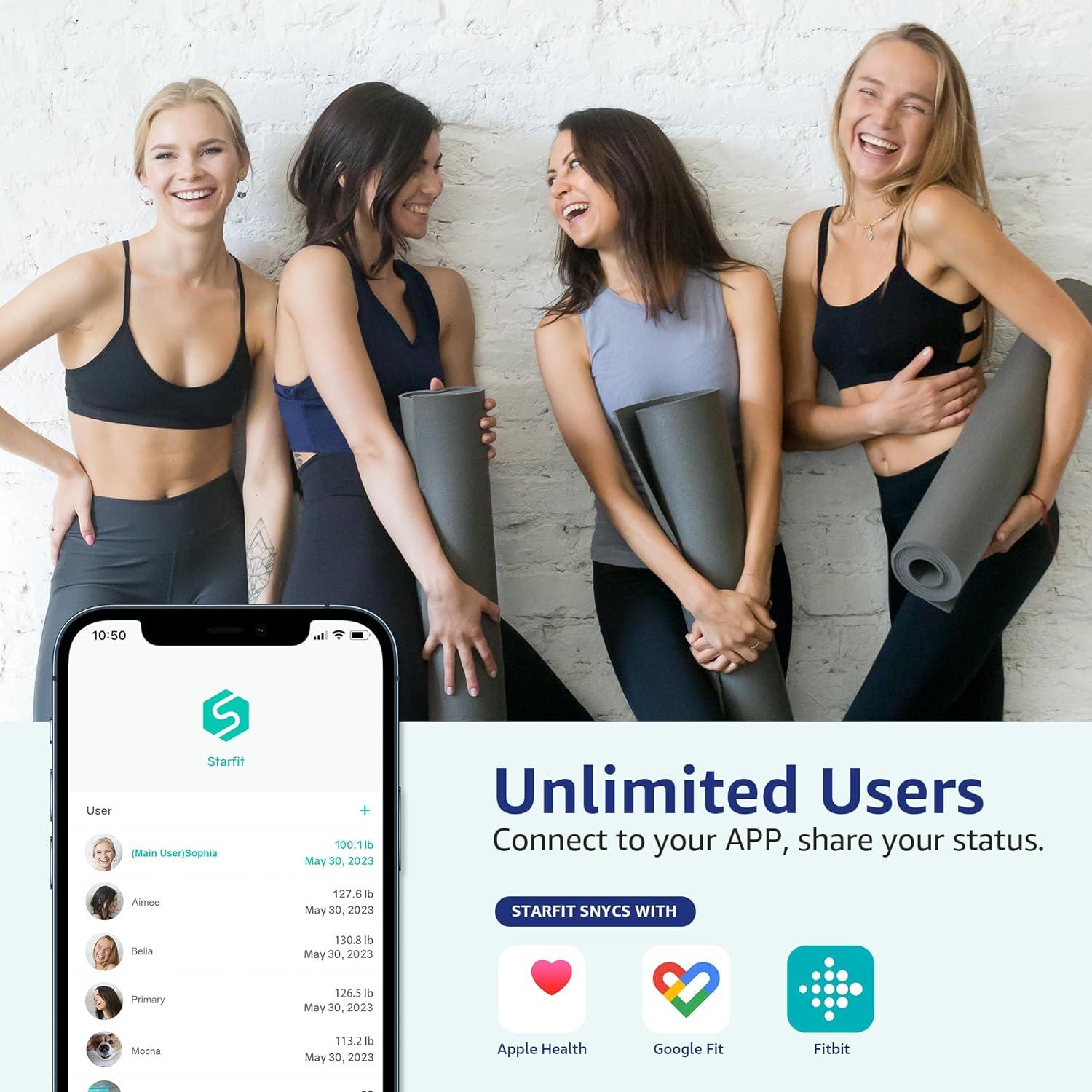 Escala de Grasa Corporal Digital Postura FG-223 28x28cm