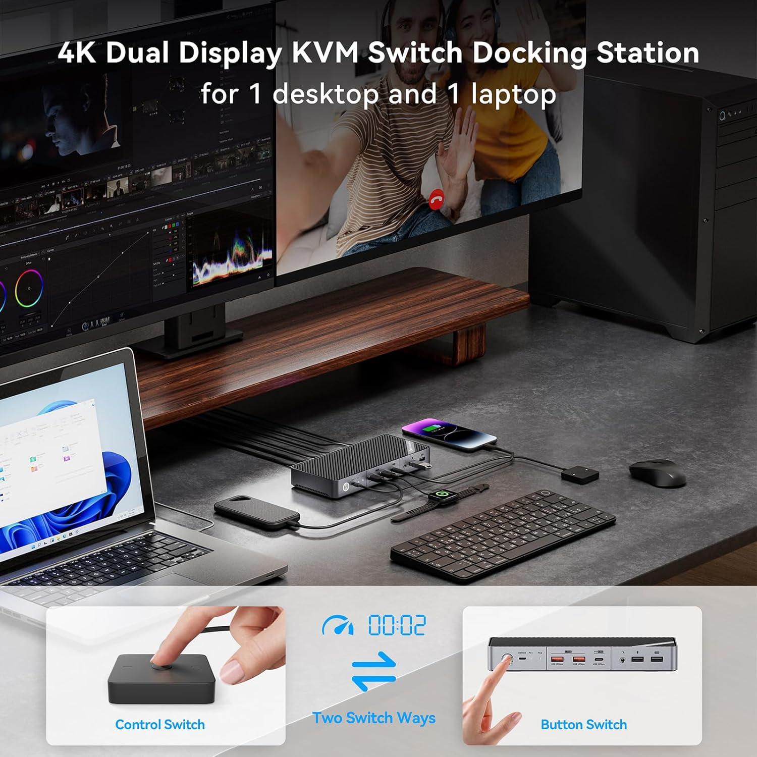 KVM Switch Doble Monitor 4K HDMI Minisopuru USB-C 15W