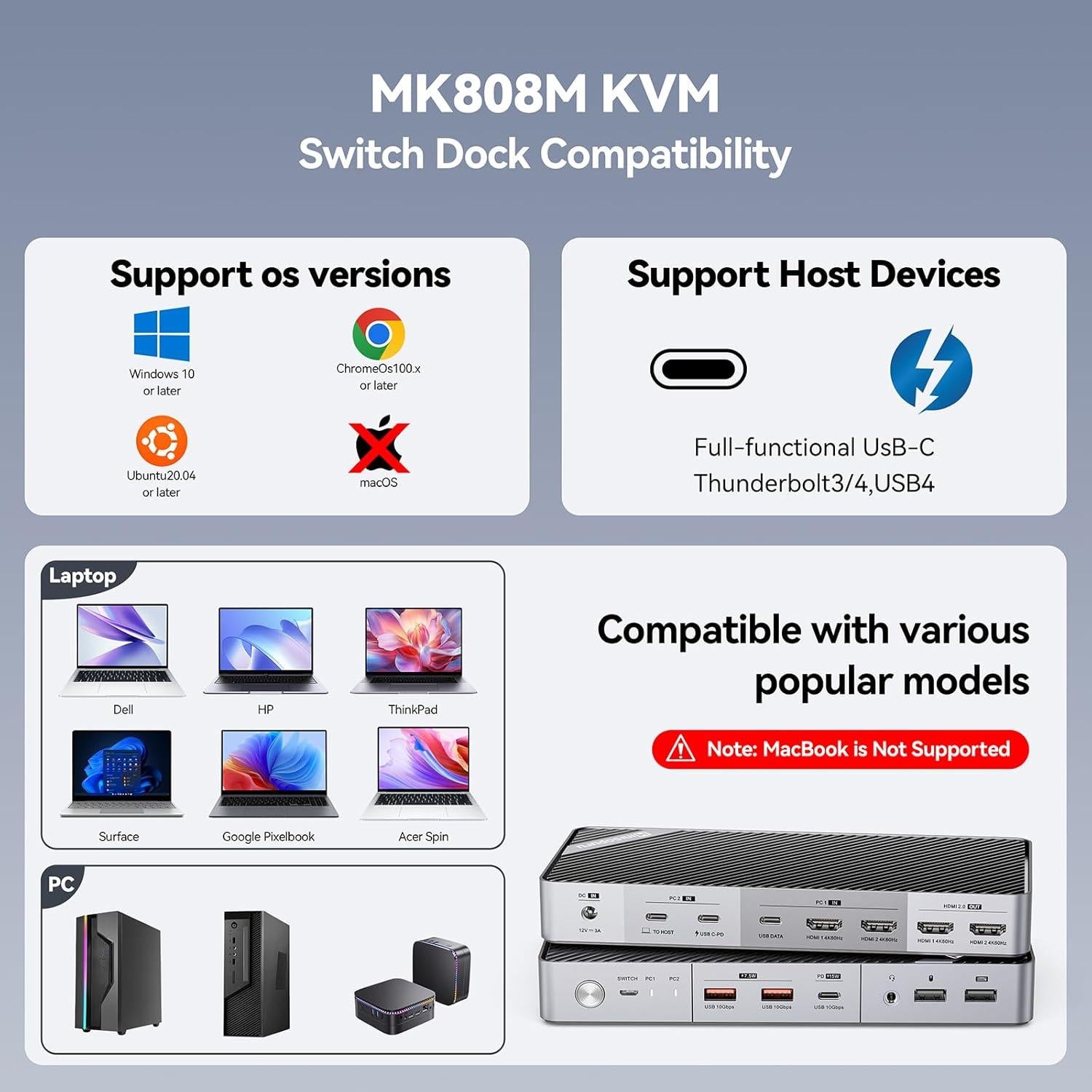 KVM Switch Doble Monitor 4K HDMI Minisopuru USB-C 15W