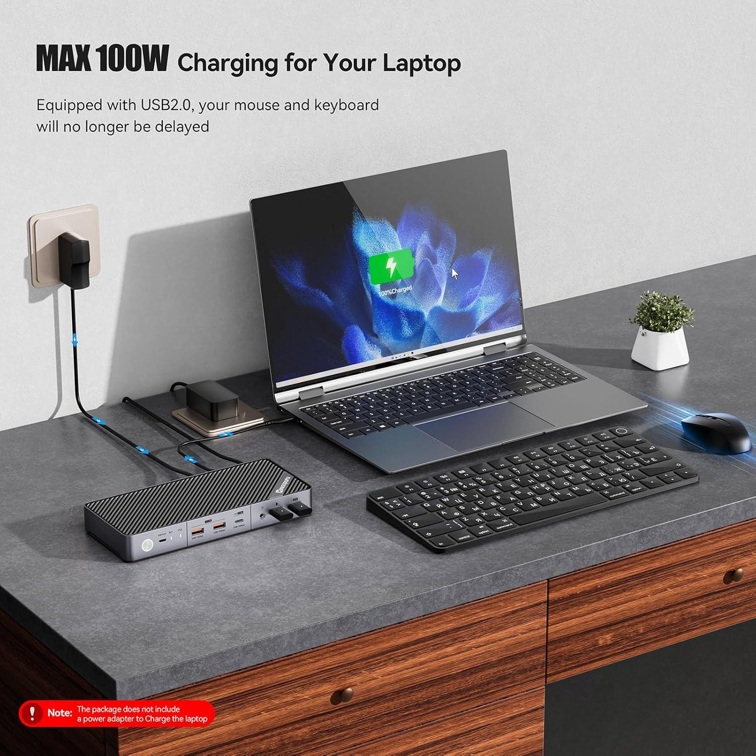 KVM Switch Doble Monitor 4K HDMI Minisopuru USB-C 15W