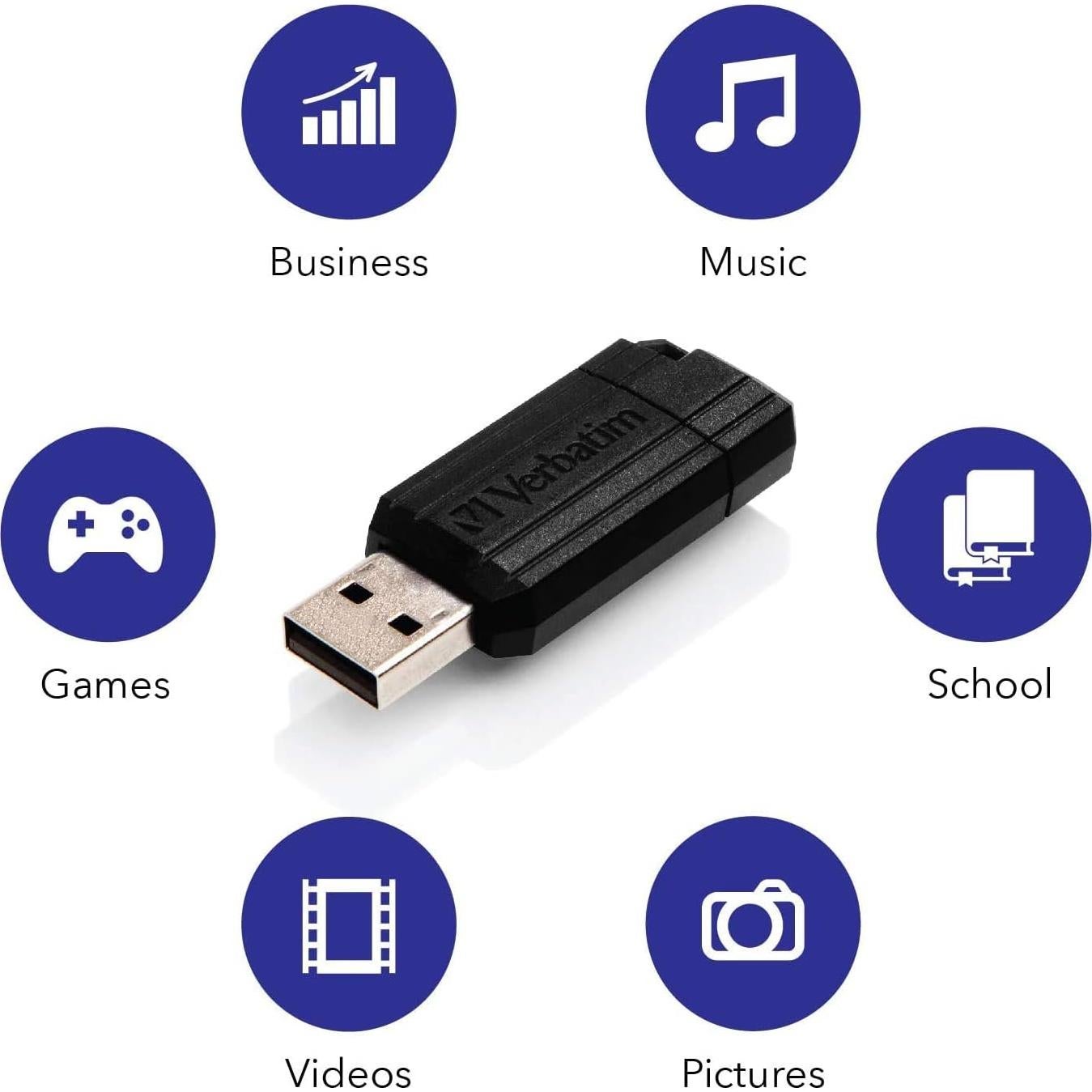 USB 2.0 Verbatim PinStripe 8GB Negro con Protección Antimicrobiana
