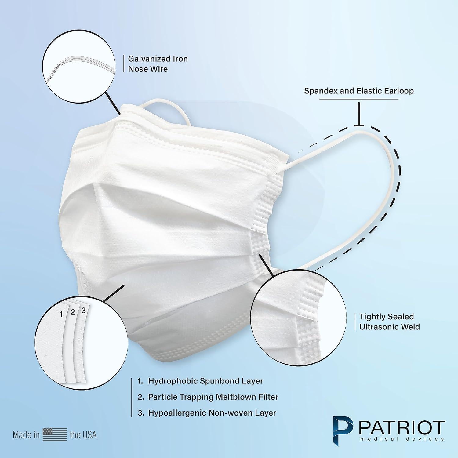 Máscaras Faciales Desechables Patriot | 50 Unidades Hipoalergénicas