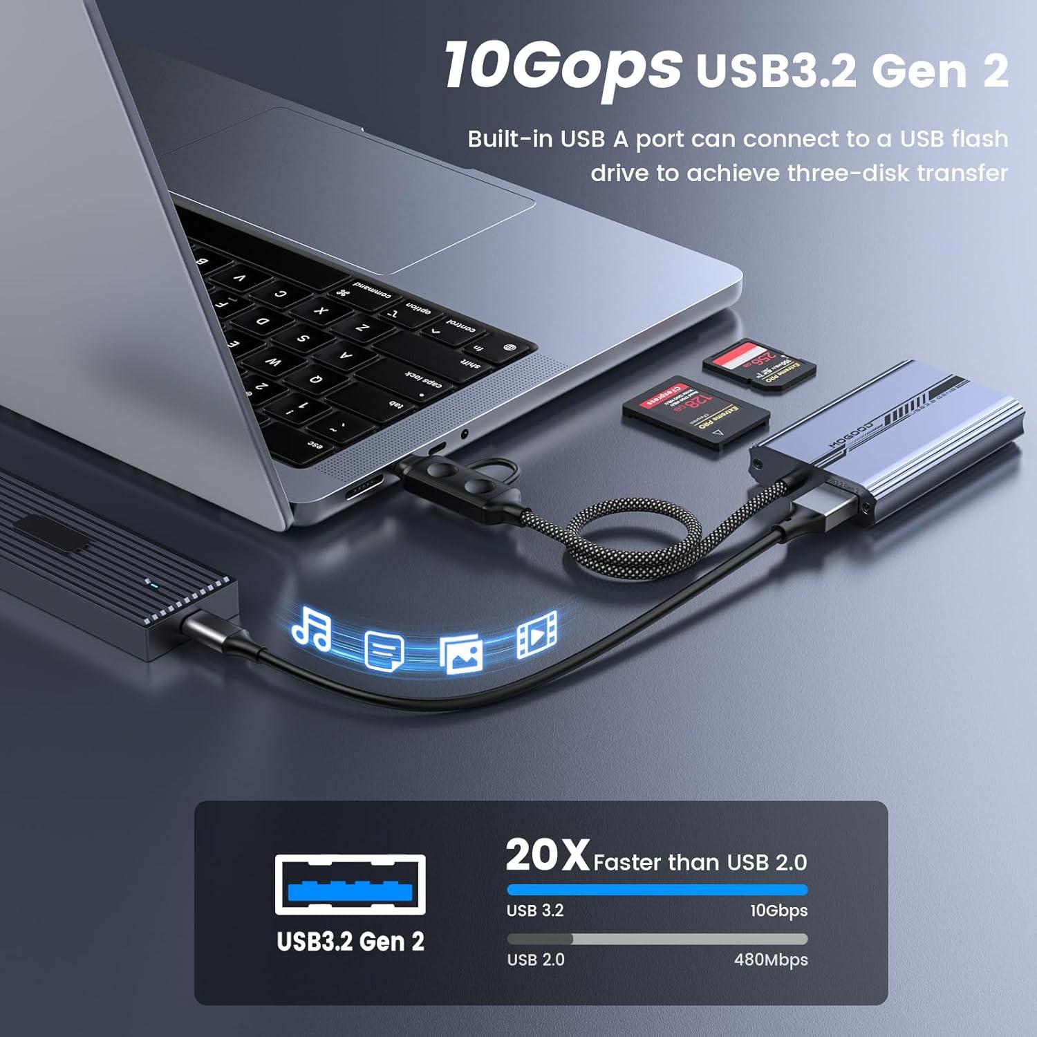 Lector de Tarjetas MOGOOD CFexpress Tipo B y SD 4.0 USB 3.2