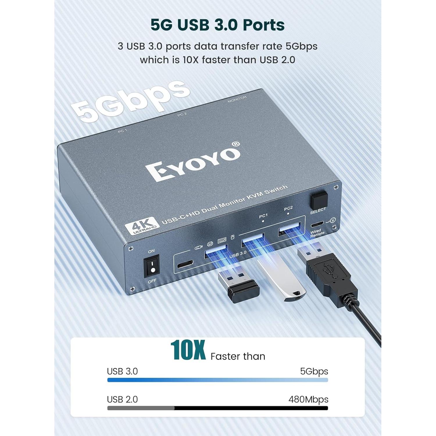 Conmutador KVM 2 Monitores 4K HDMI USB-C Eyoyo