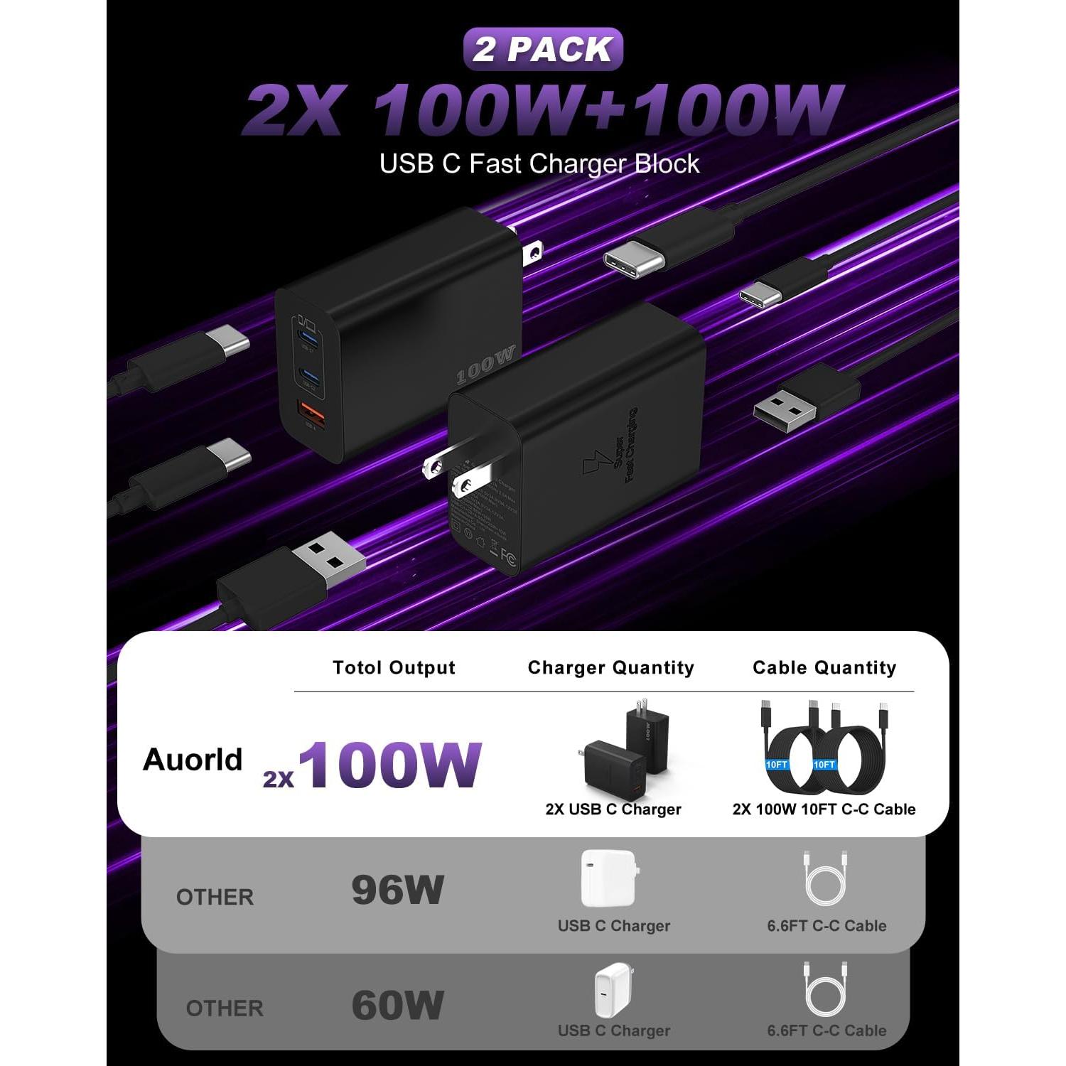 Cargador Rápido USB C 100W 3 Puertos con Cable 3m Negro