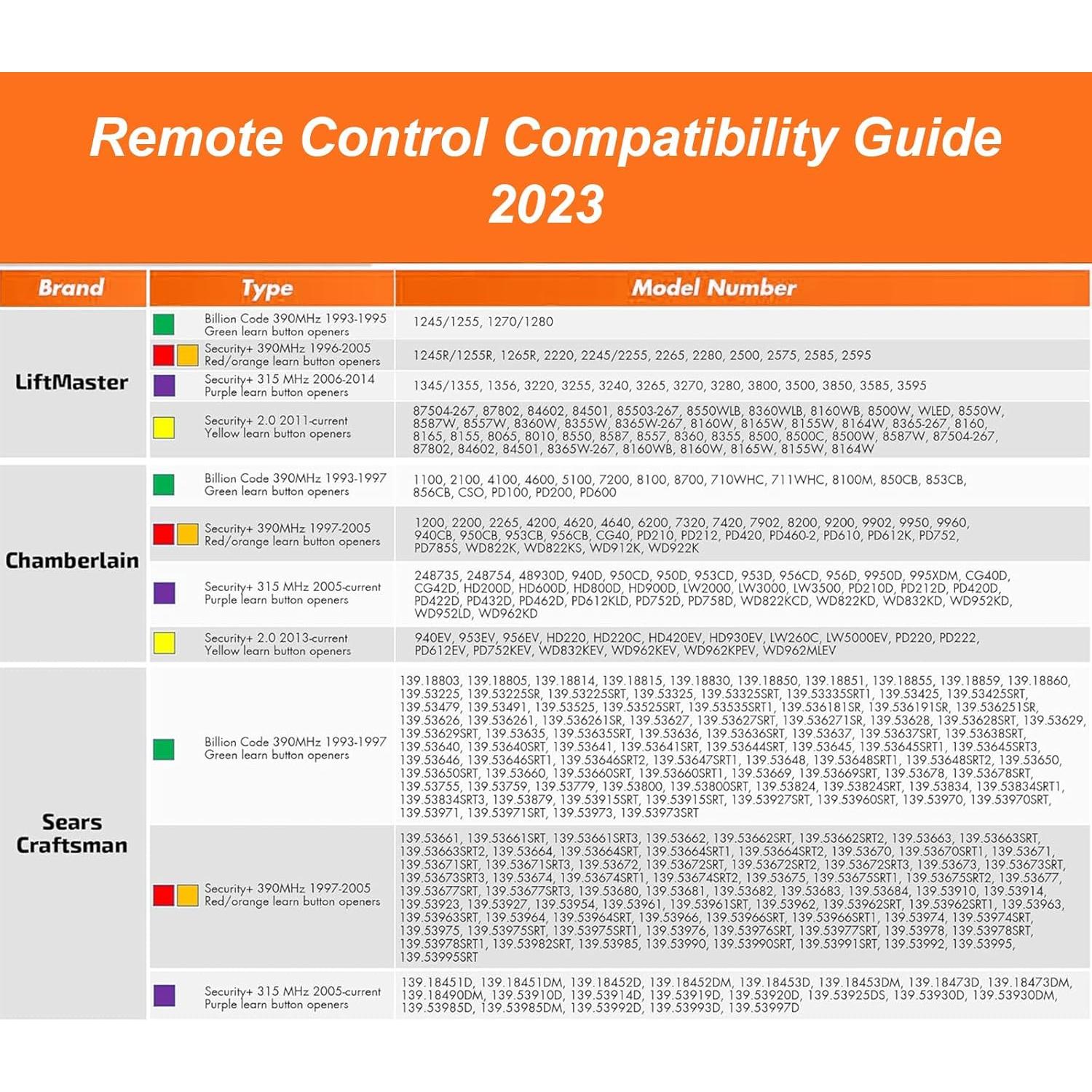 Control Remoto Universal para Puerta de Garaje LiftMaster 893Max