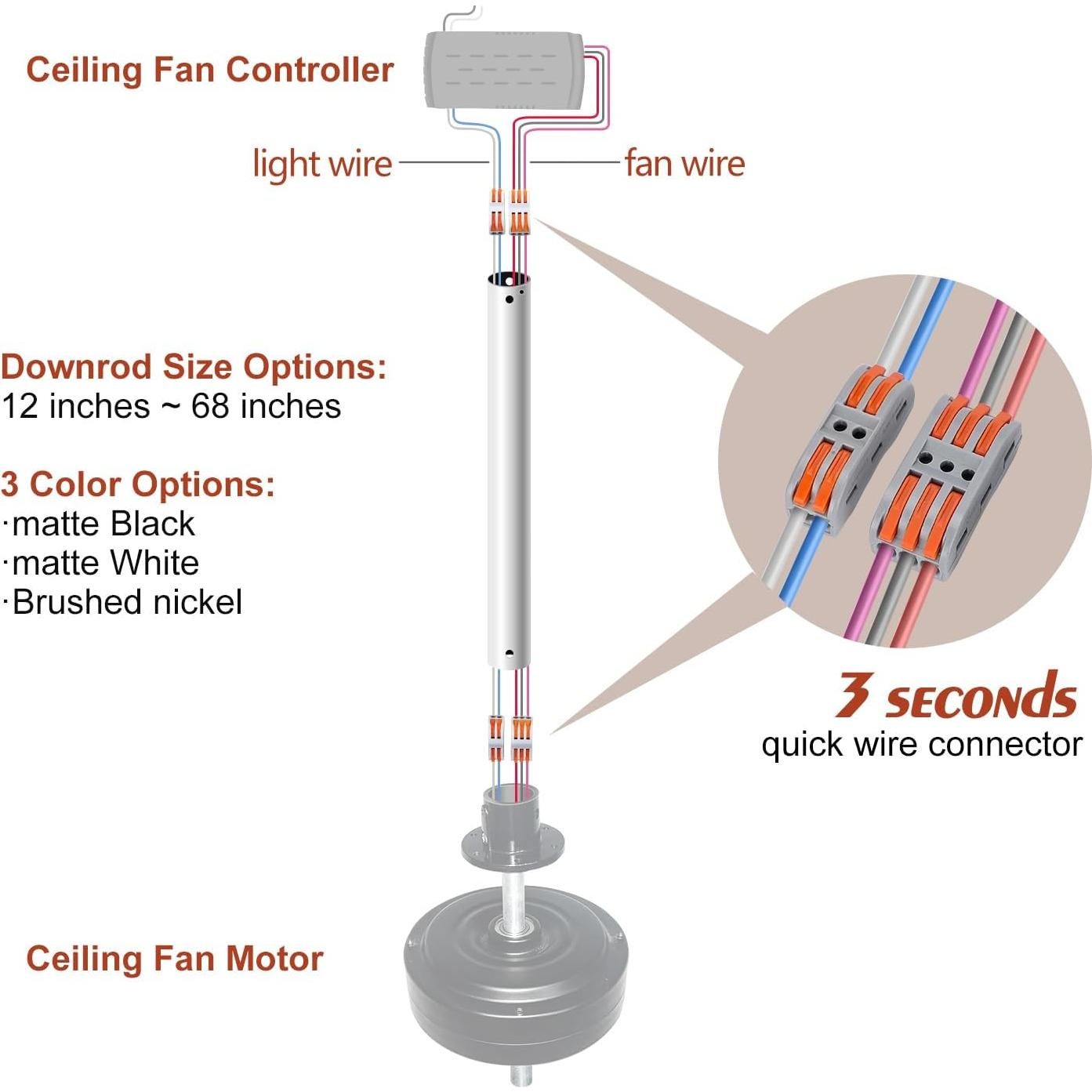 Barra de extensión 50.8 cm FXZZ para ventilador de techo