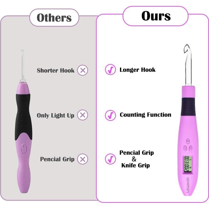Ganchos de Crochet Digitales Lewhoo 17 Piezas 2.5-14mm LED