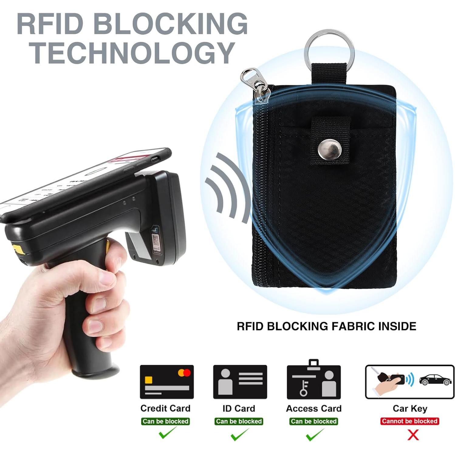 Cartera Pequeña MASAPHIL con Lanyard y Bloqueo RFID - Negro