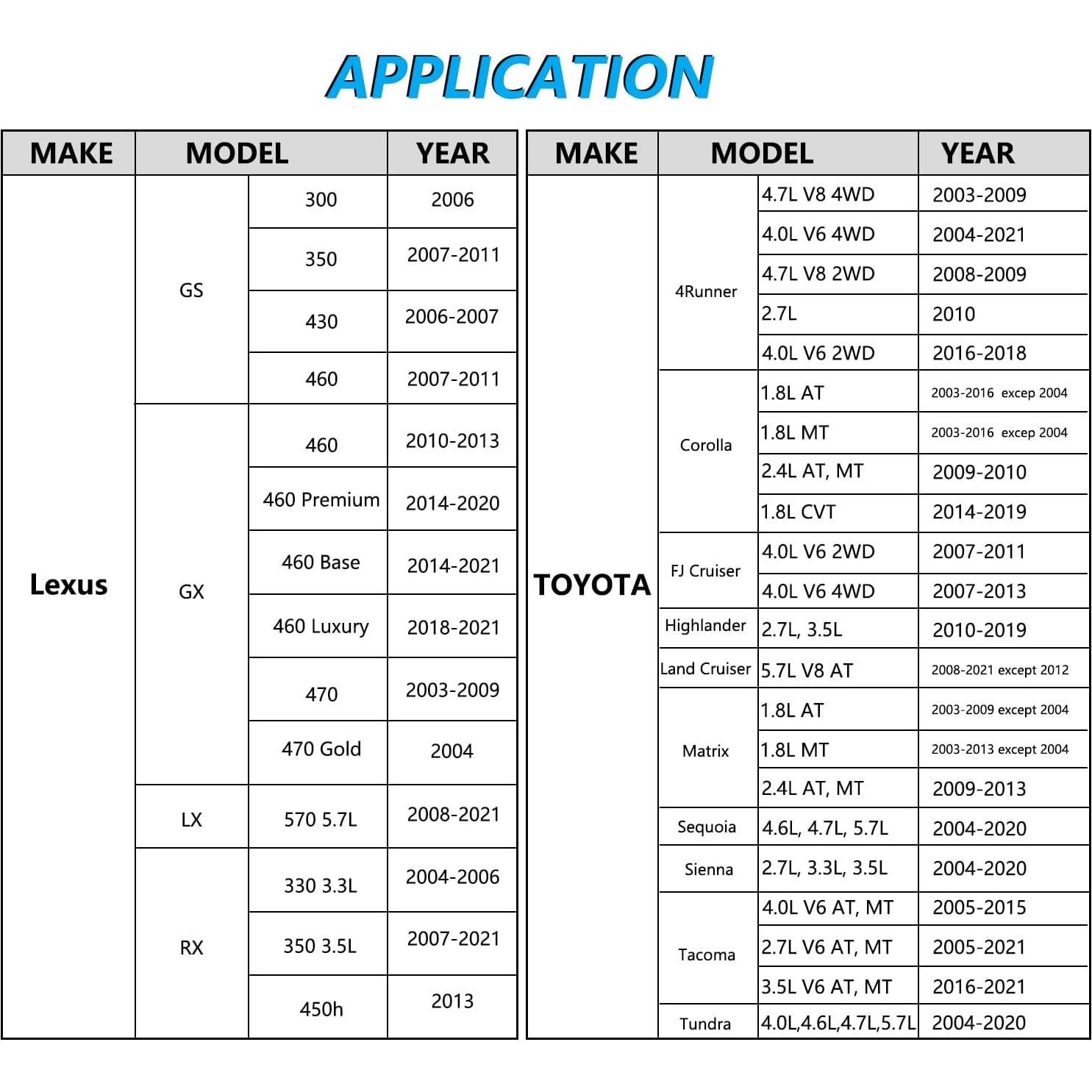 Llave de Tapa de Tanque de Combustible DPTOOL 77144-04010
