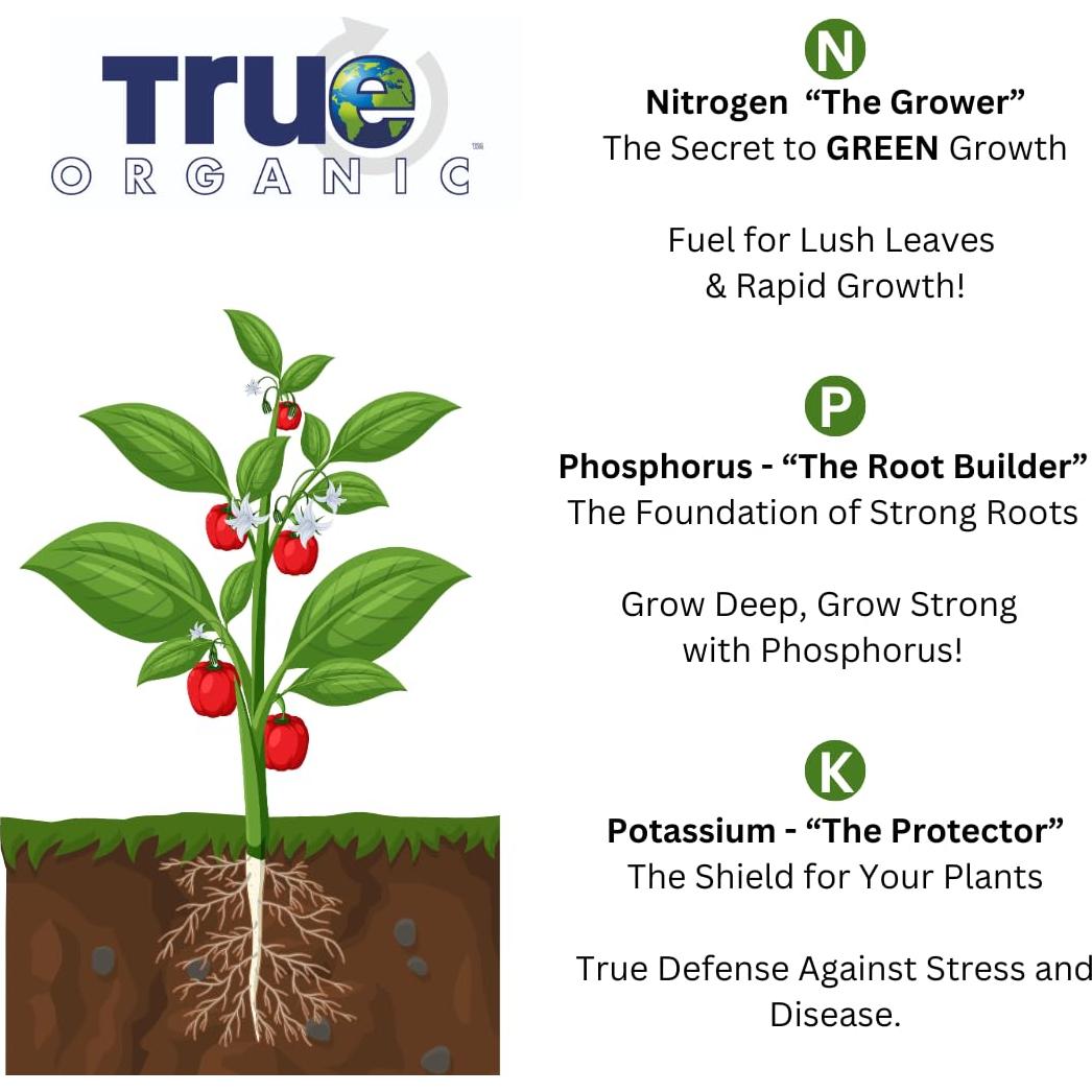 Fertilizante Orgánico para Cítricos y Aguacates True Organic 1.81kg