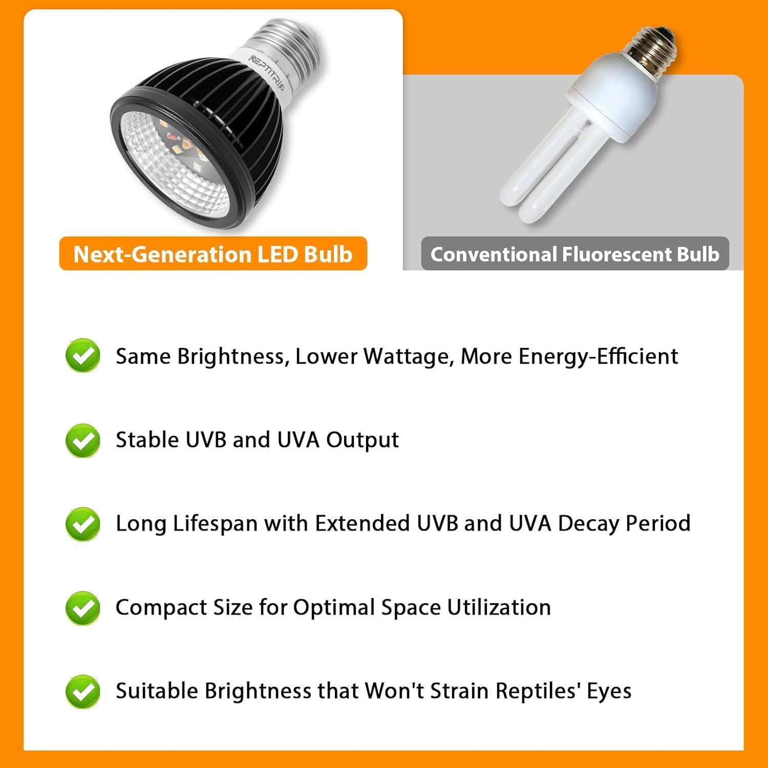 Lámpara UVB 5W REPTITRIP para Reptiles - Luz LED 5.0