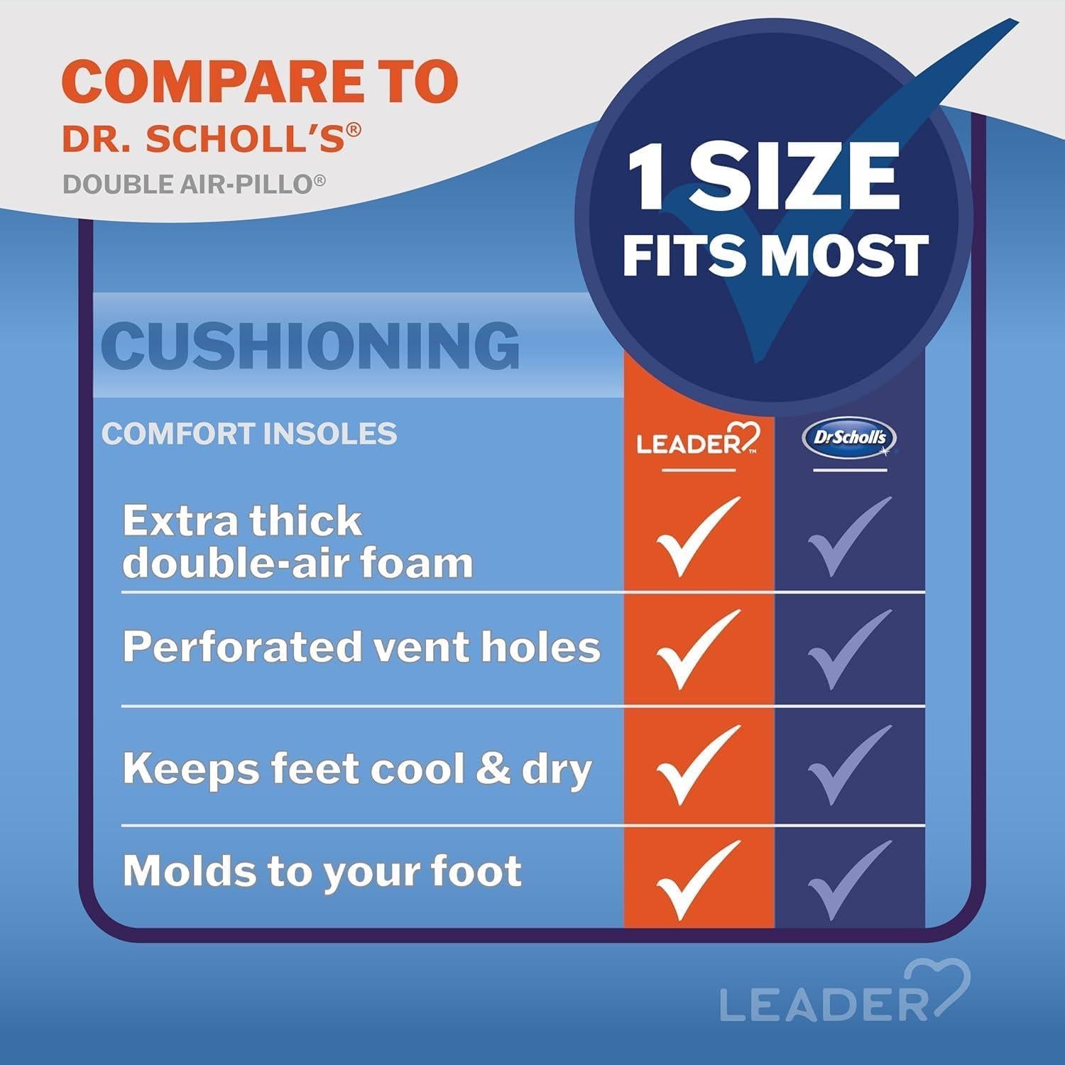 Plantillas de espuma Leader Air-Pillo unisex, recortables, 1 par