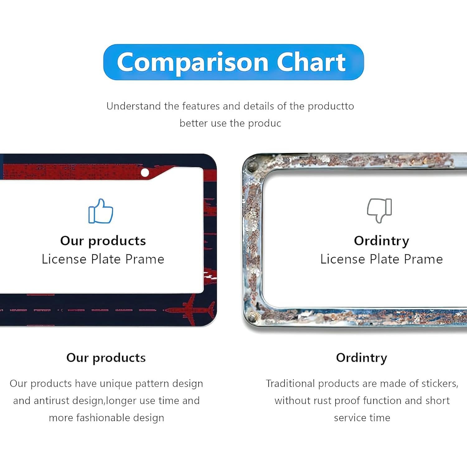 Marco de Placa de Licencia Aluminio LBHGUJGUG Bandera Americana 31x16cm