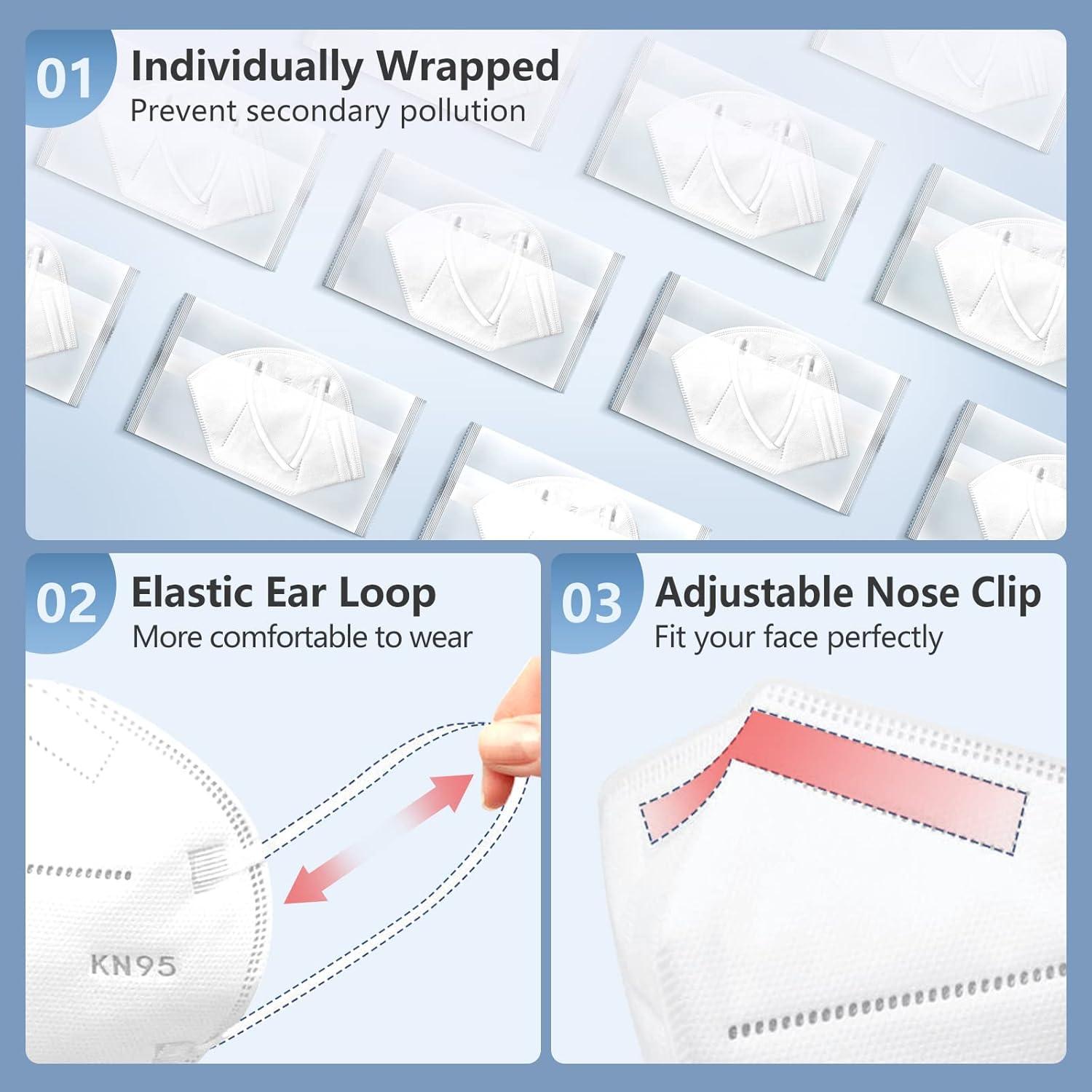 Máscara Facial HALIDODO KN95 100 Piezas 5 Capas Eficiencia 95%