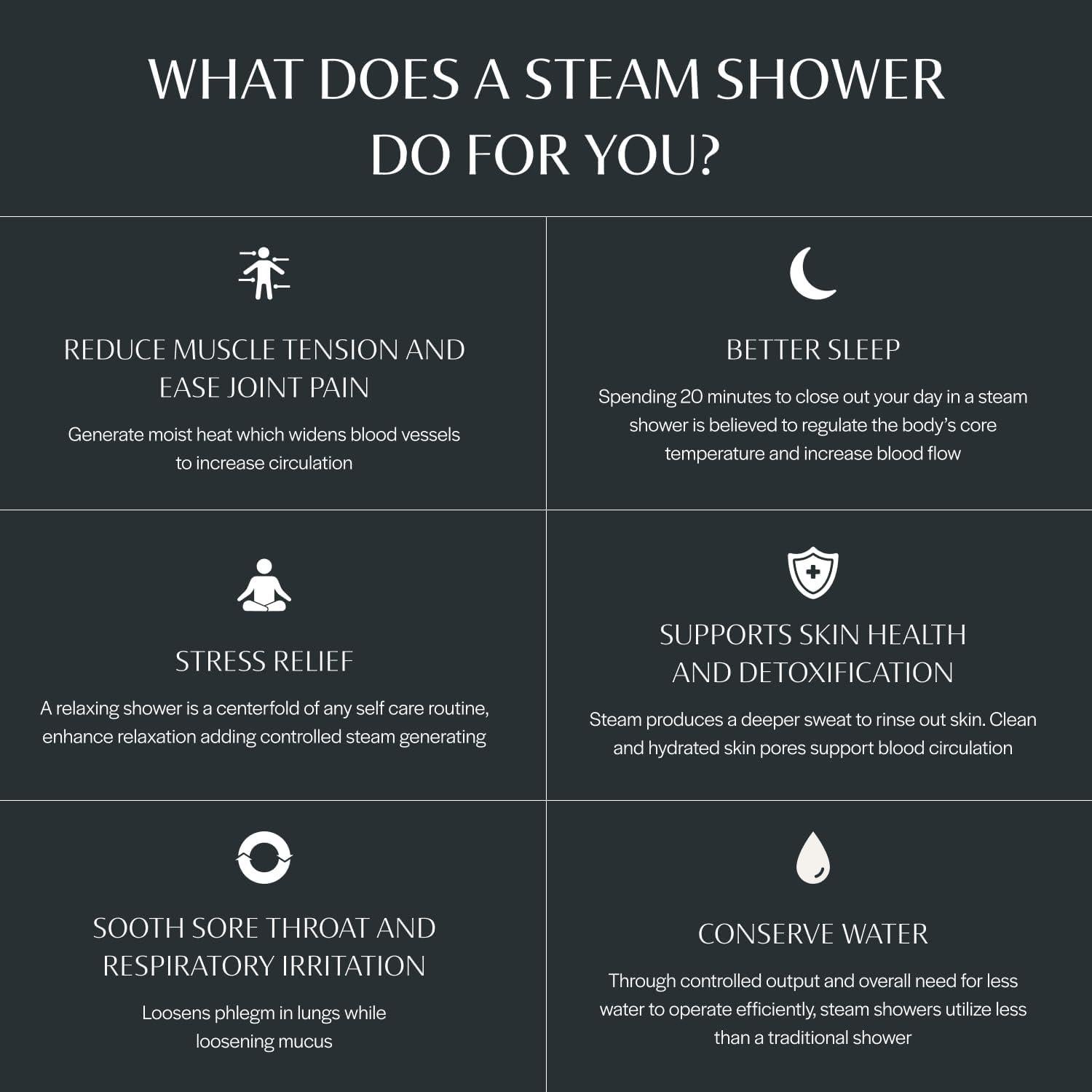 Generador de Vapor para Ducha Casi Cielo Steam Suite 9kg